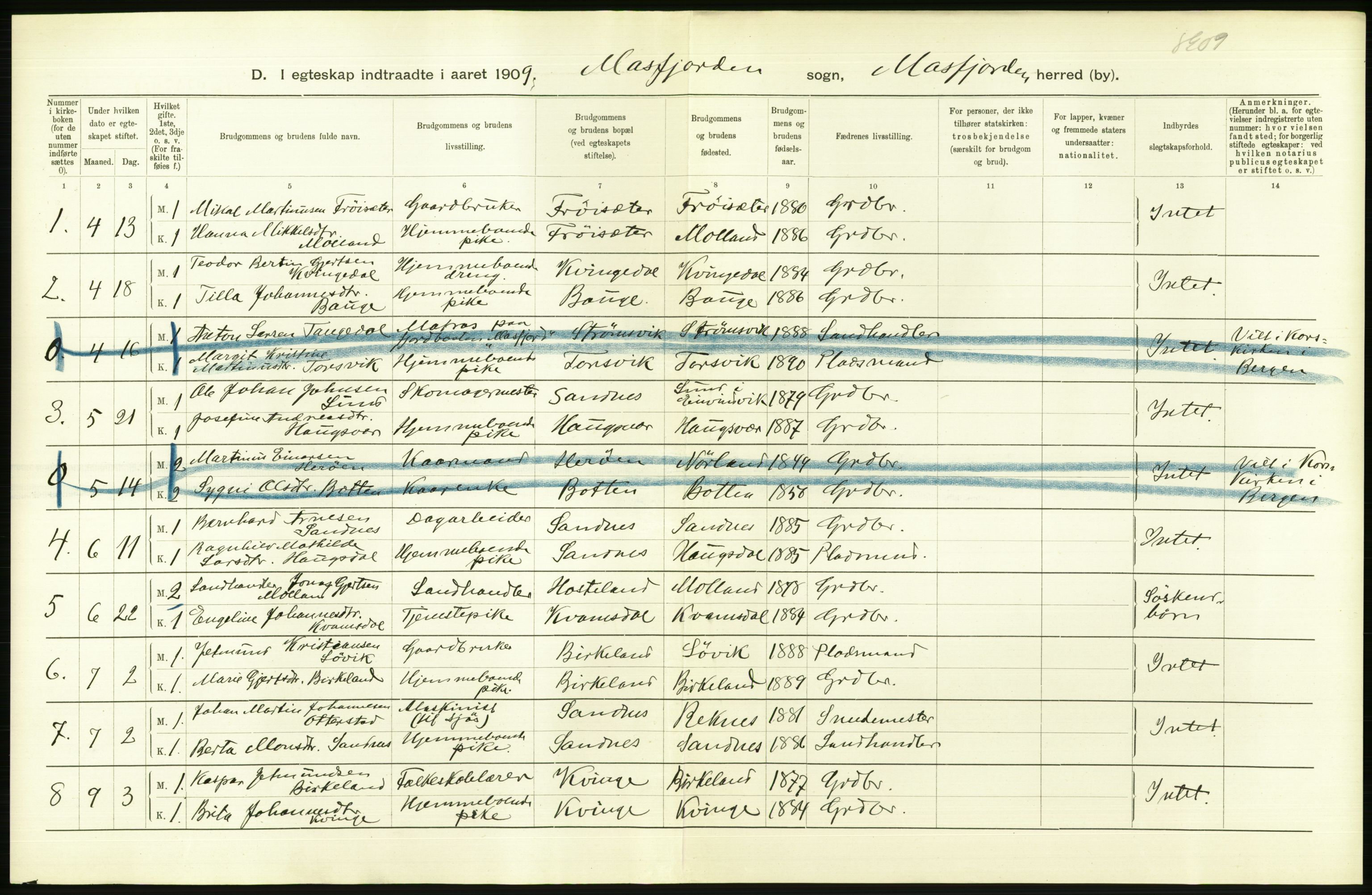 Statistisk sentralbyrå, Sosiodemografiske emner, Befolkning, AV/RA-S-2228/D/Df/Dfa/Dfag/L0030: S. Bergenhus amt: Gifte, dødfødte. Bygder., 1909, p. 16