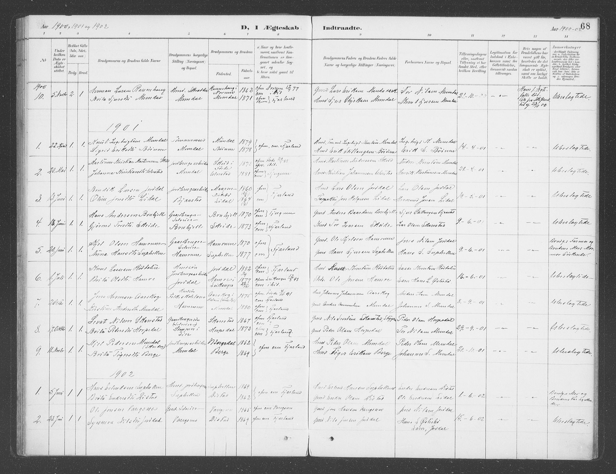 Balestrand sokneprestembete, AV/SAB-A-79601/H/Haa/Haac/L0001: Parish register (official) no. C  1, 1889-1909, p. 68