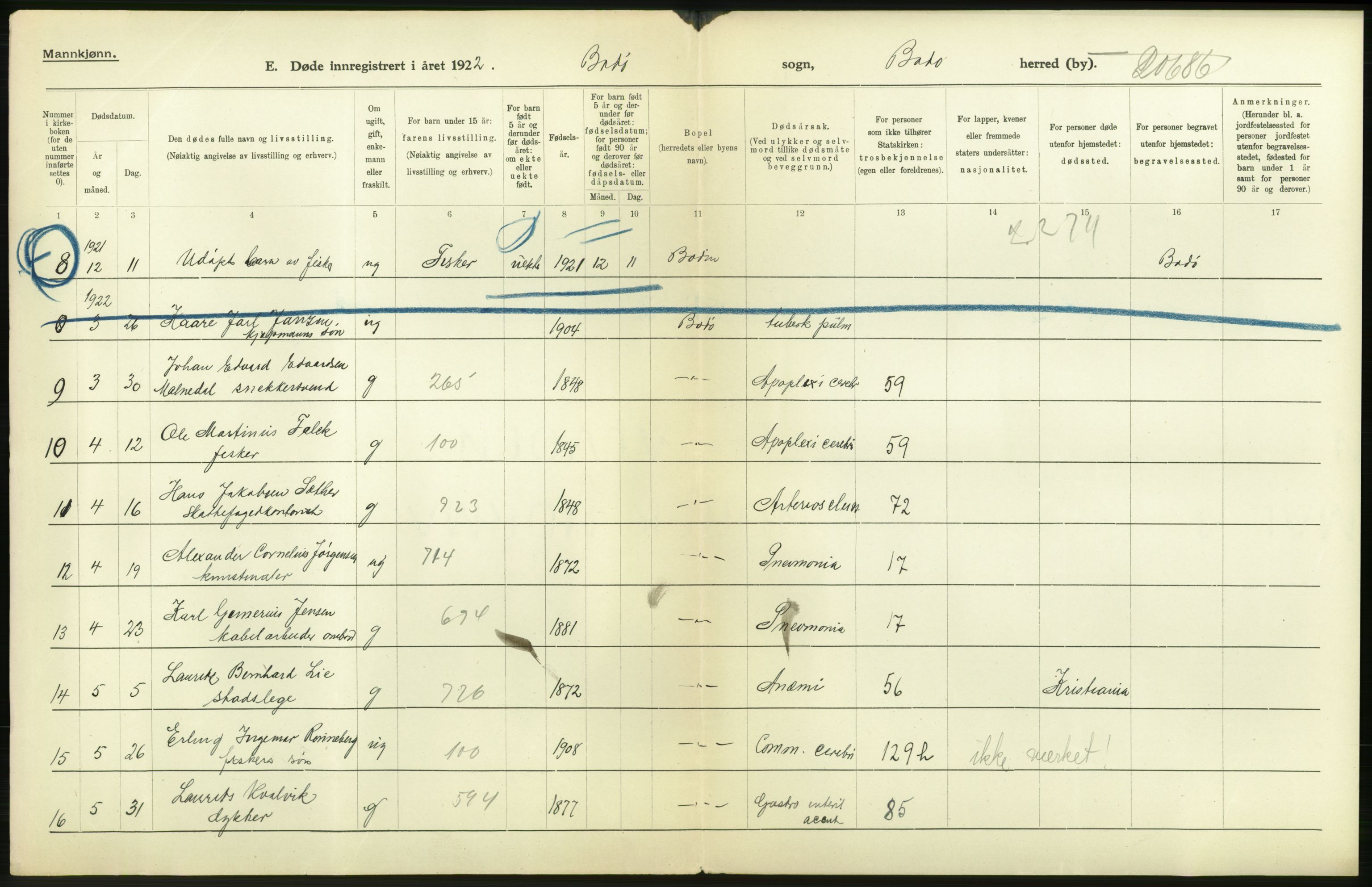 Statistisk sentralbyrå, Sosiodemografiske emner, Befolkning, AV/RA-S-2228/D/Df/Dfc/Dfcb/L0046: Nordland fylke: Døde. Bygder og byer., 1922, p. 16