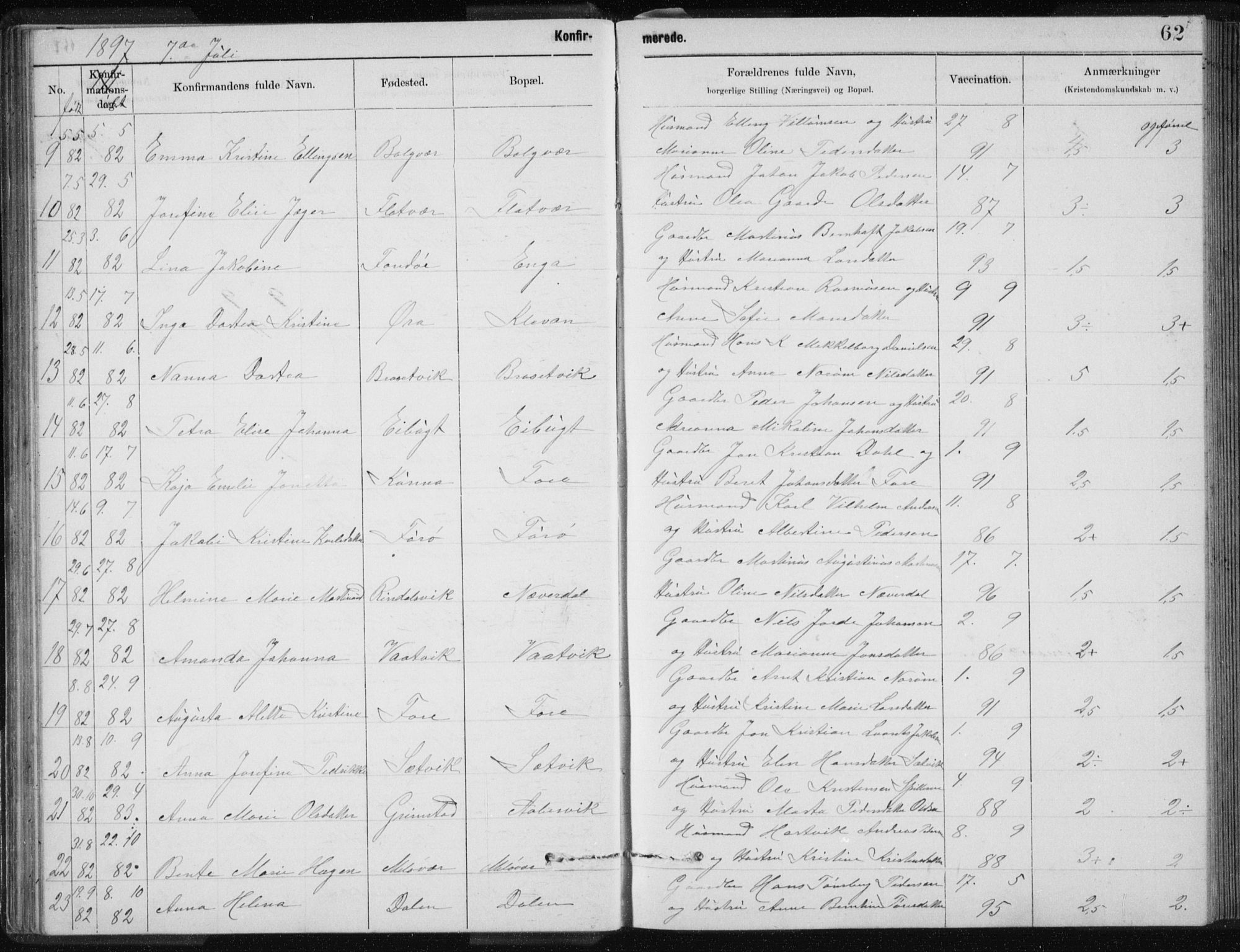 Ministerialprotokoller, klokkerbøker og fødselsregistre - Nordland, SAT/A-1459/843/L0637: Parish register (copy) no. 843C06, 1884-1908, p. 62