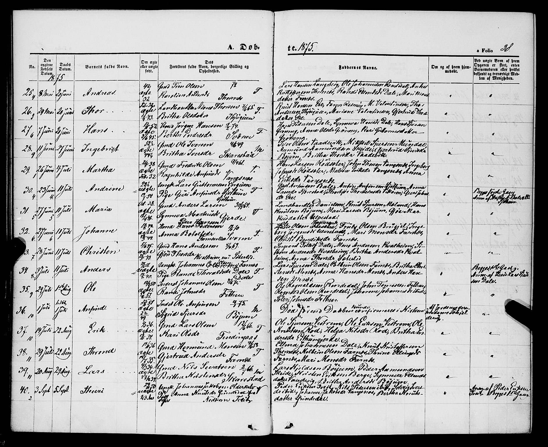 Balestrand sokneprestembete, AV/SAB-A-79601/H/Haa/Haaa/L0003: Parish register (official) no. A 3, 1867-1878, p. 38