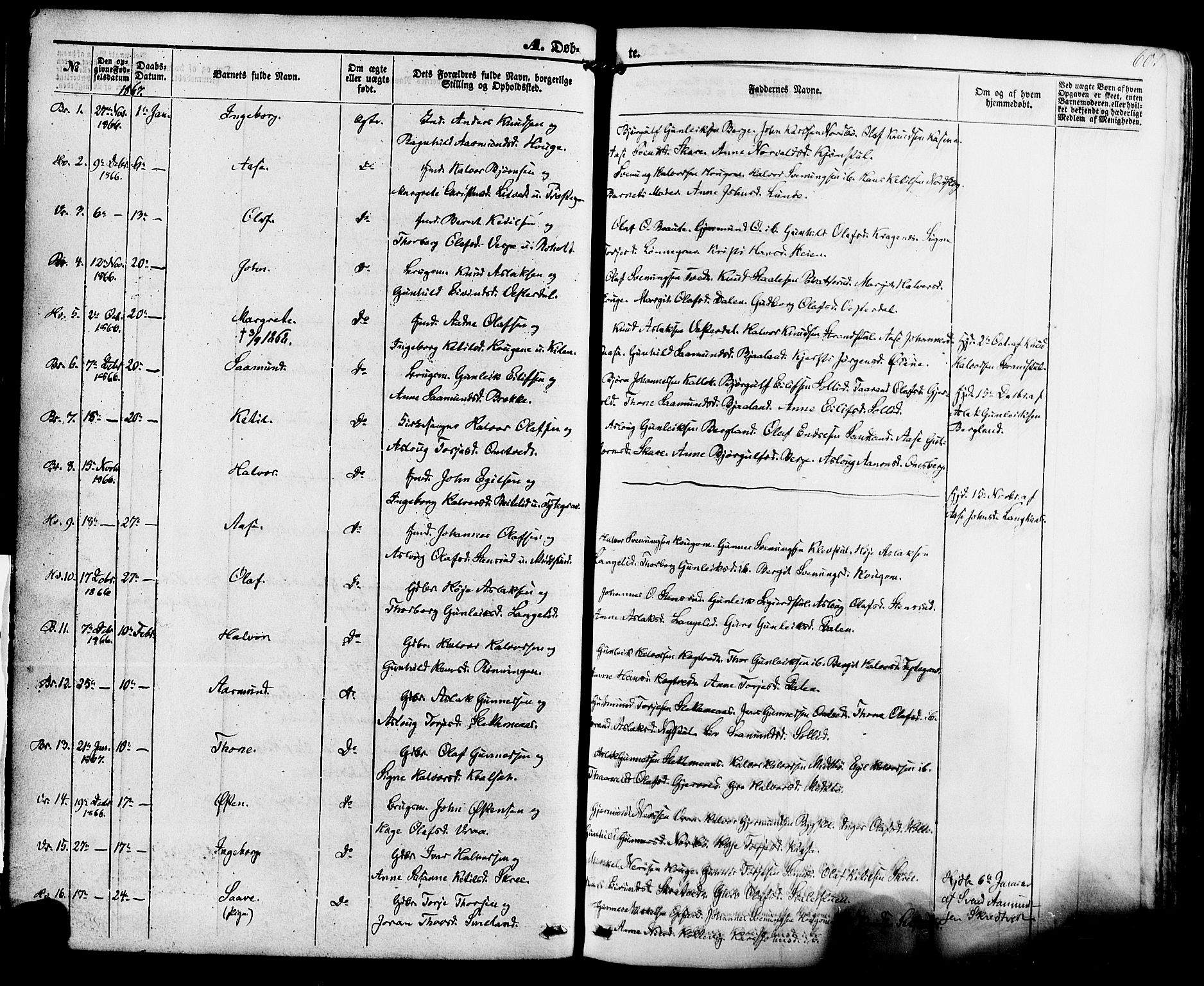 Kviteseid kirkebøker, SAKO/A-276/F/Fa/L0007: Parish register (official) no. I 7, 1859-1881, p. 60