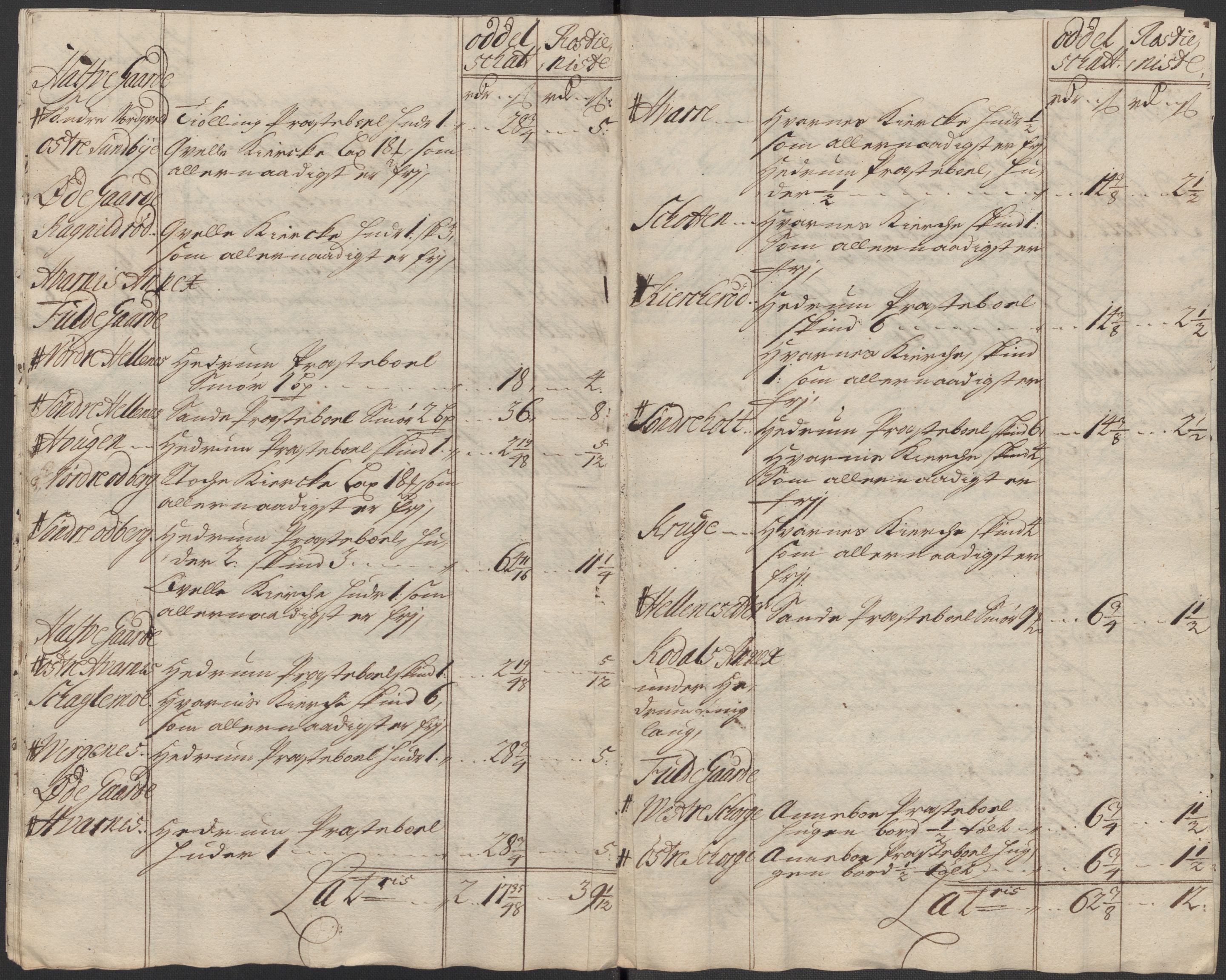 Rentekammeret inntil 1814, Reviderte regnskaper, Fogderegnskap, AV/RA-EA-4092/R33/L1985: Fogderegnskap Larvik grevskap, 1713, p. 260