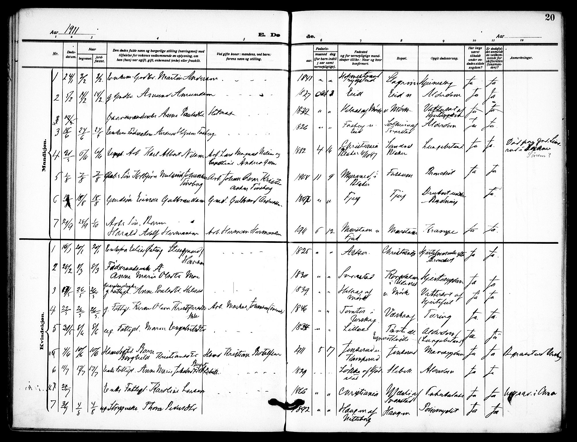 Aurskog prestekontor Kirkebøker, SAO/A-10304a/F/Fb/L0003: Parish register (official) no. II 3, 1909-1919, p. 20
