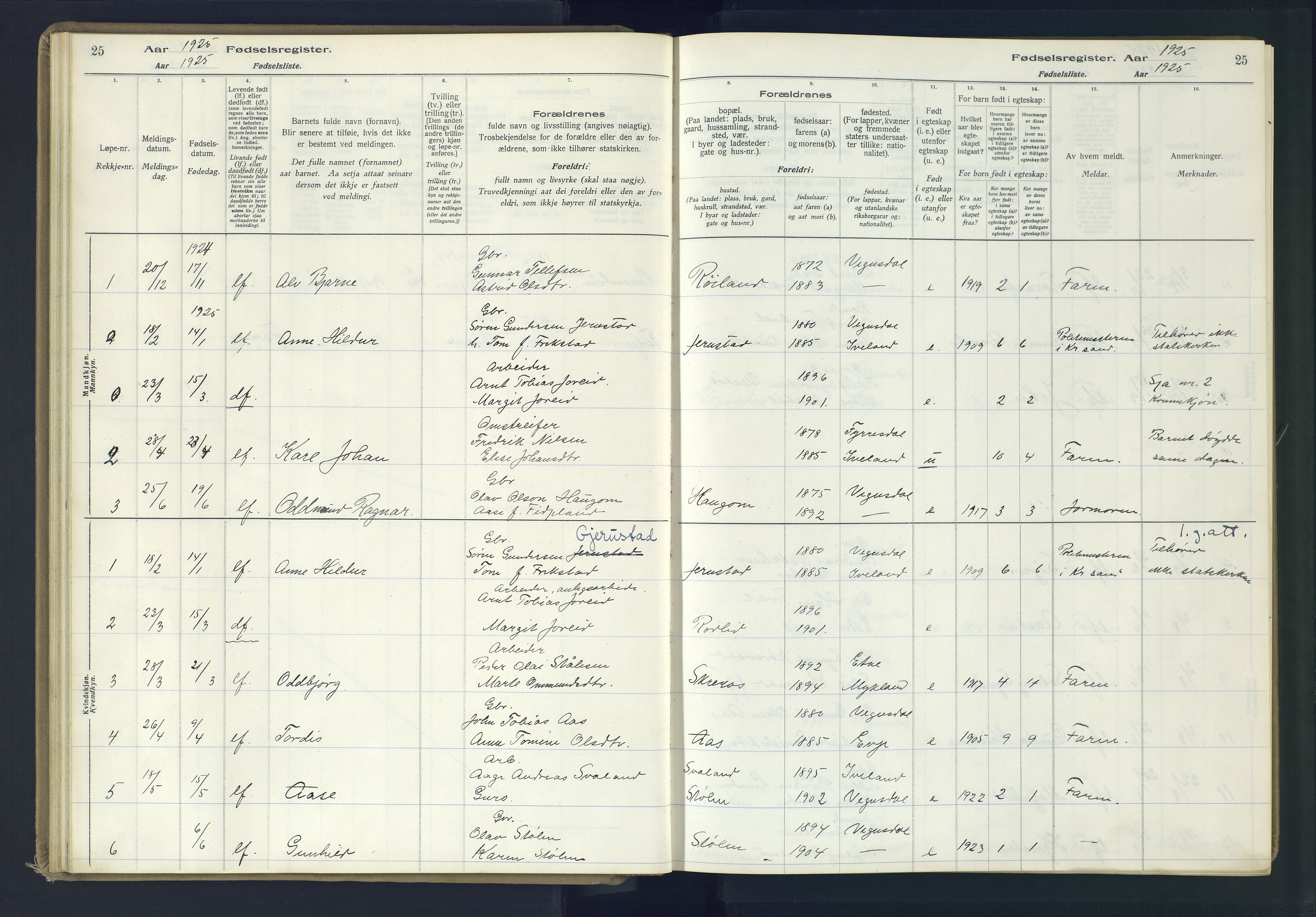 Herefoss sokneprestkontor, SAK/1111-0019/J/Ja/L0002: Birth register no. II.6.11, 1916-1982, p. 25