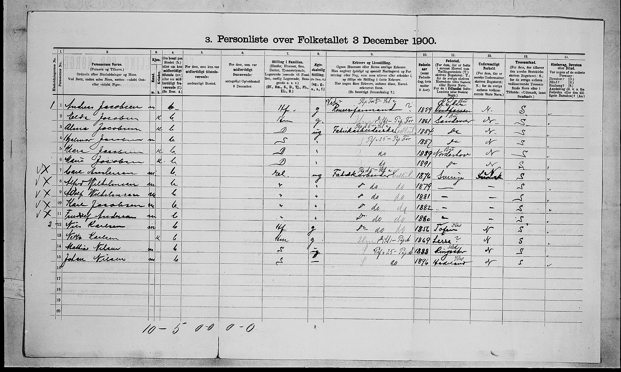 RA, 1900 census for Hurum, 1900, p. 478