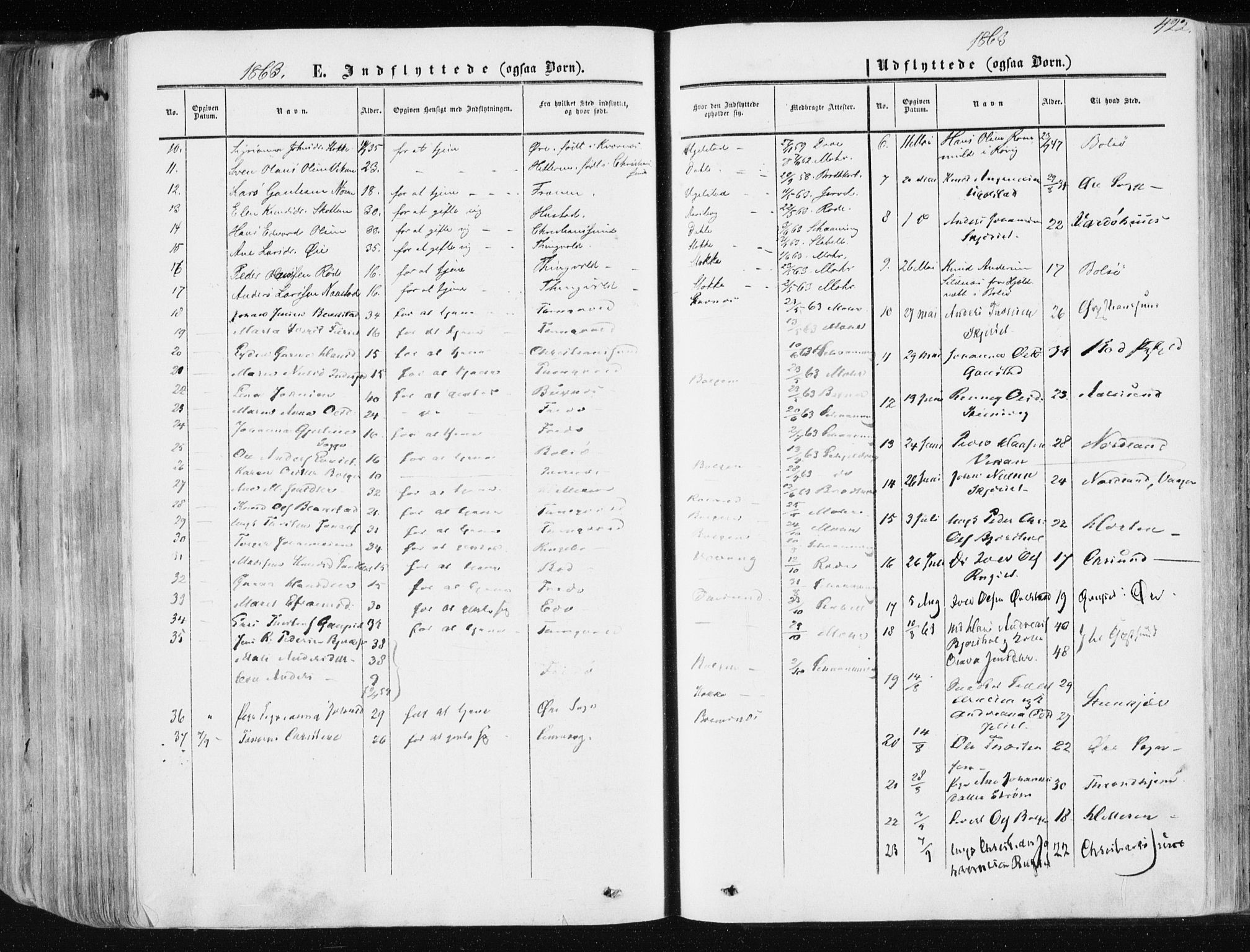 Ministerialprotokoller, klokkerbøker og fødselsregistre - Møre og Romsdal, AV/SAT-A-1454/568/L0804: Parish register (official) no. 568A11, 1854-1868, p. 422