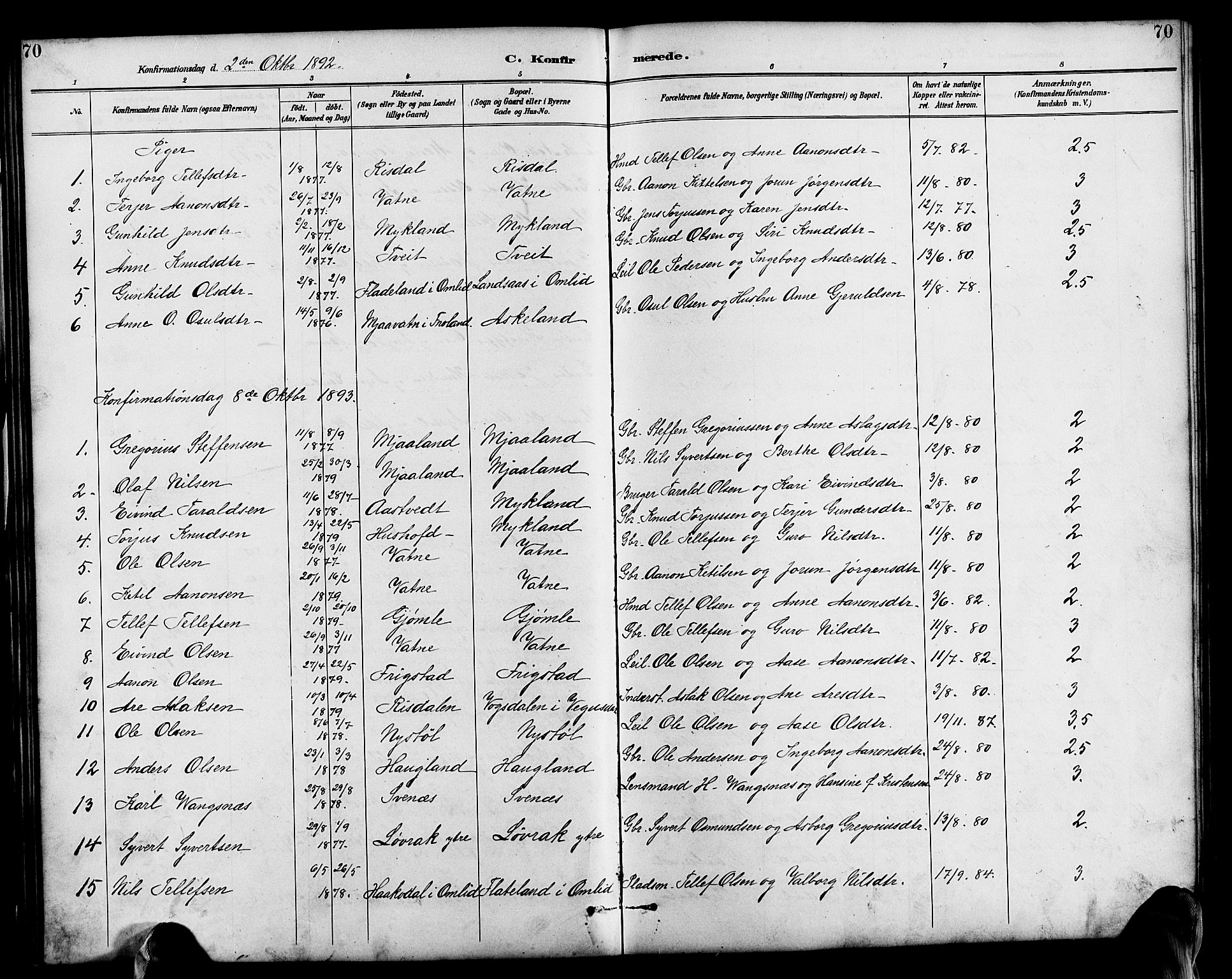 Herefoss sokneprestkontor, AV/SAK-1111-0019/F/Fb/Fbc/L0003: Parish register (copy) no. B 3, 1887-1915, p. 70