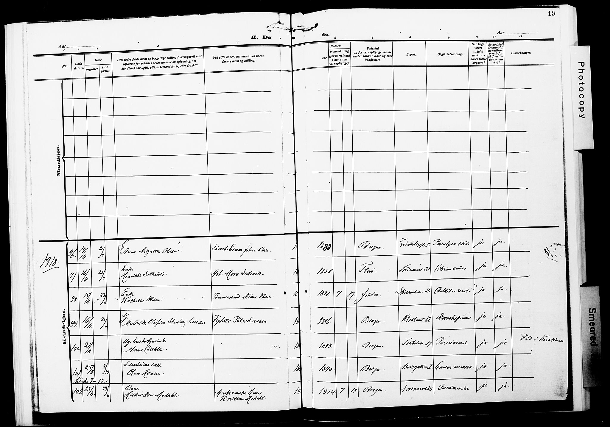 Nykirken Sokneprestembete, AV/SAB-A-77101/H/Hab: Parish register (copy) no. E 2, 1918-1924, p. 19