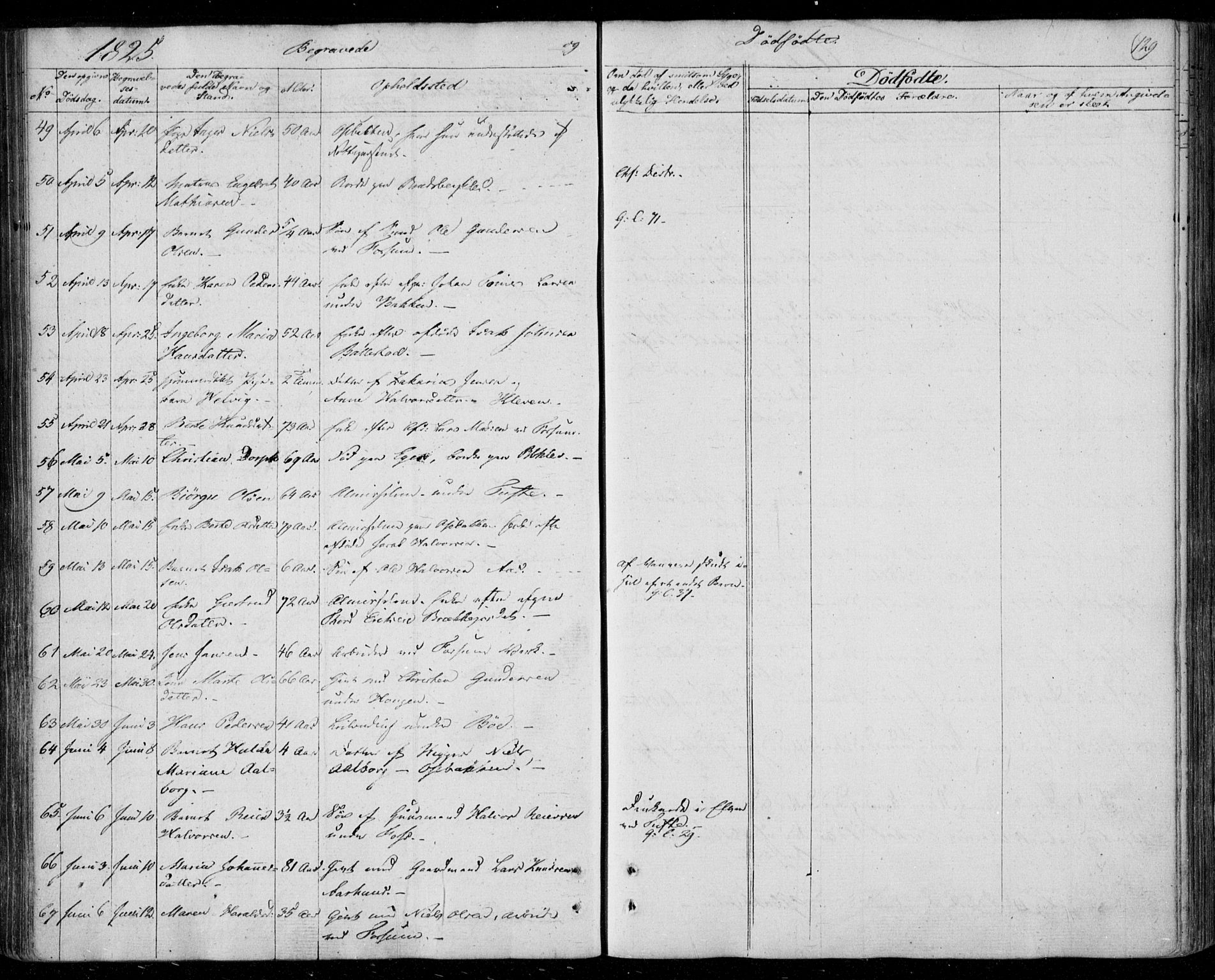 Gjerpen kirkebøker, AV/SAKO-A-265/F/Fa/L0005: Parish register (official) no. I 5, 1823-1829, p. 129