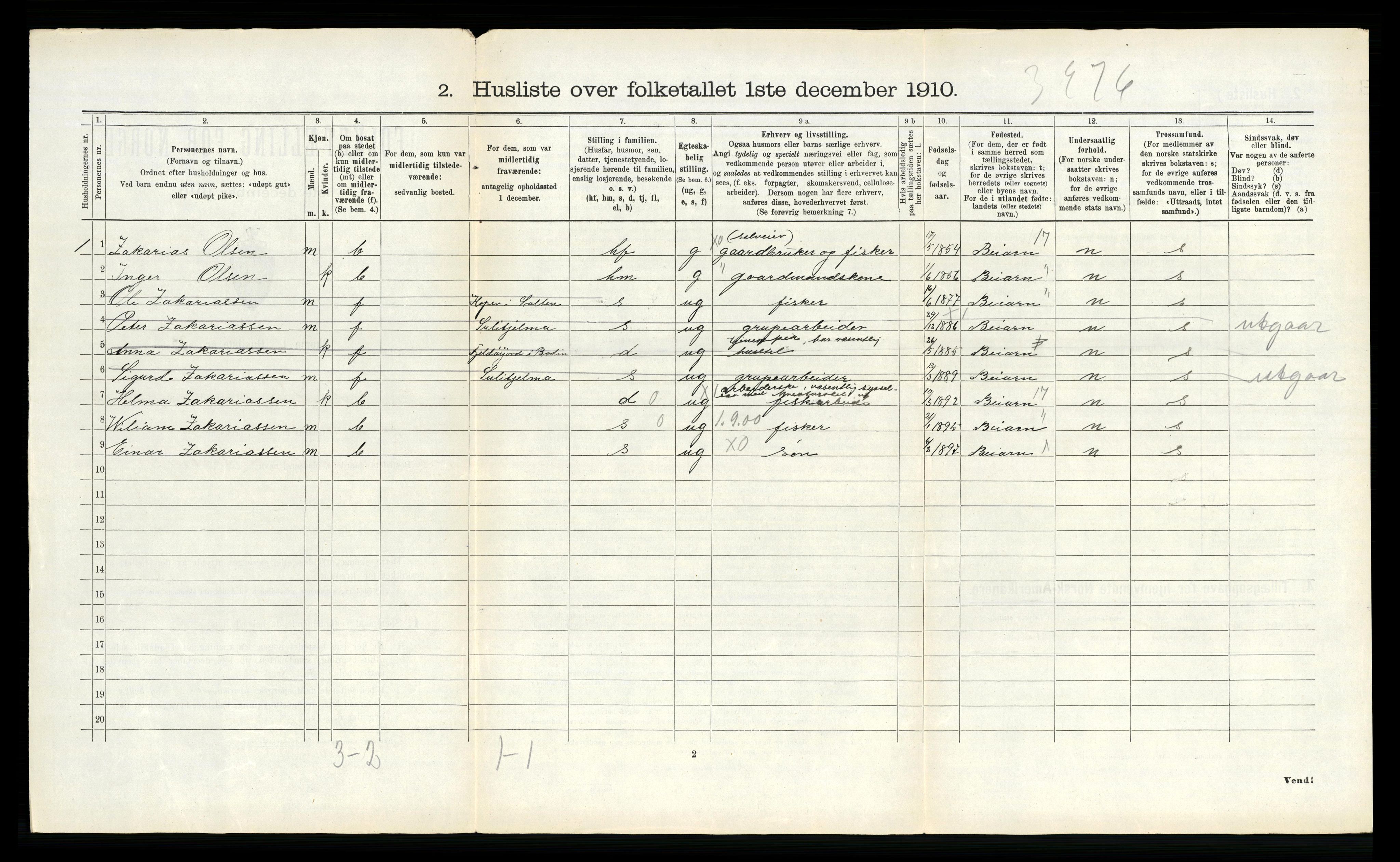 RA, 1910 census for Bodin, 1910, p. 1562