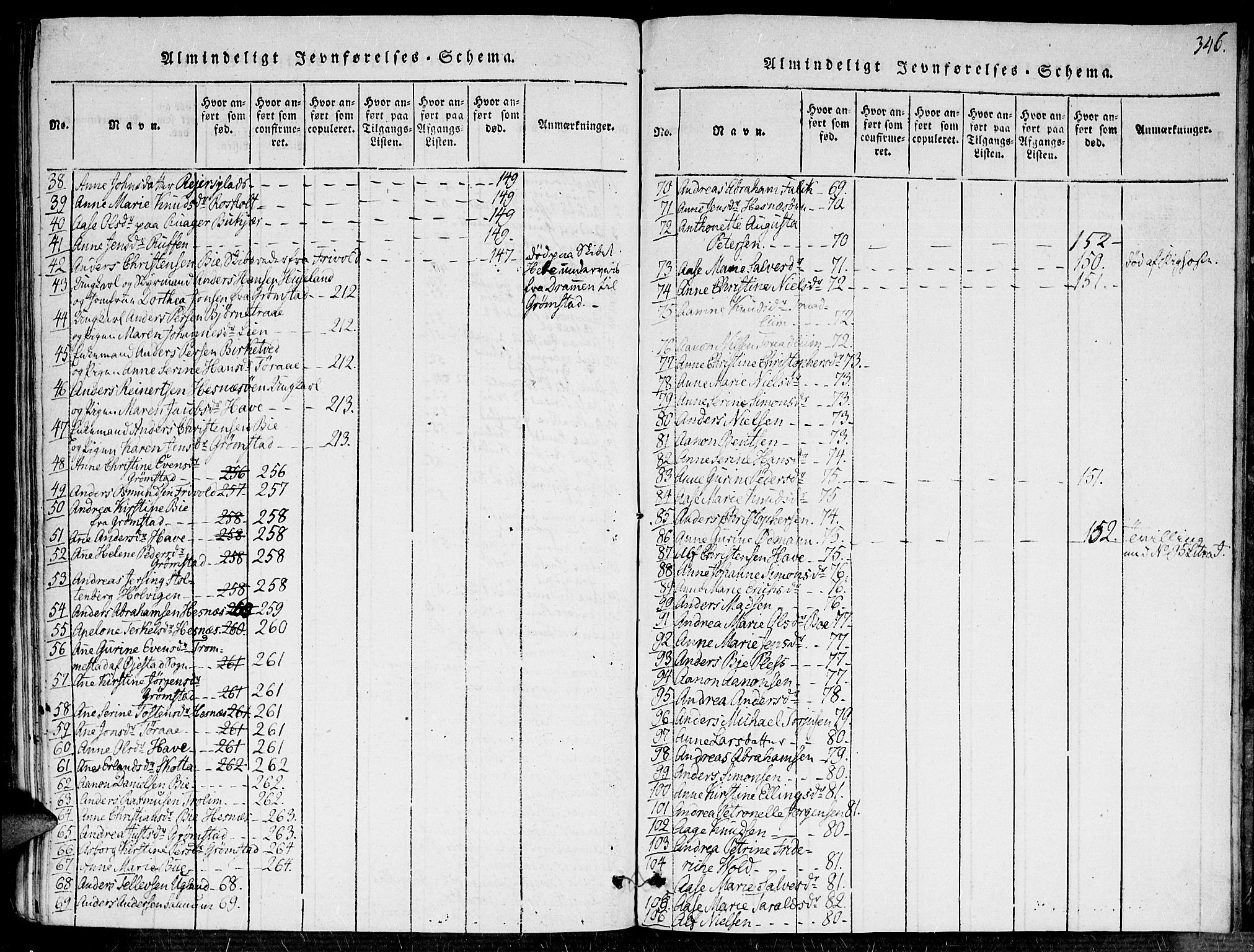 Fjære sokneprestkontor, SAK/1111-0011/F/Fa/L0001: Parish register (official) no. A 1 /1, 1816-1826, p. 346