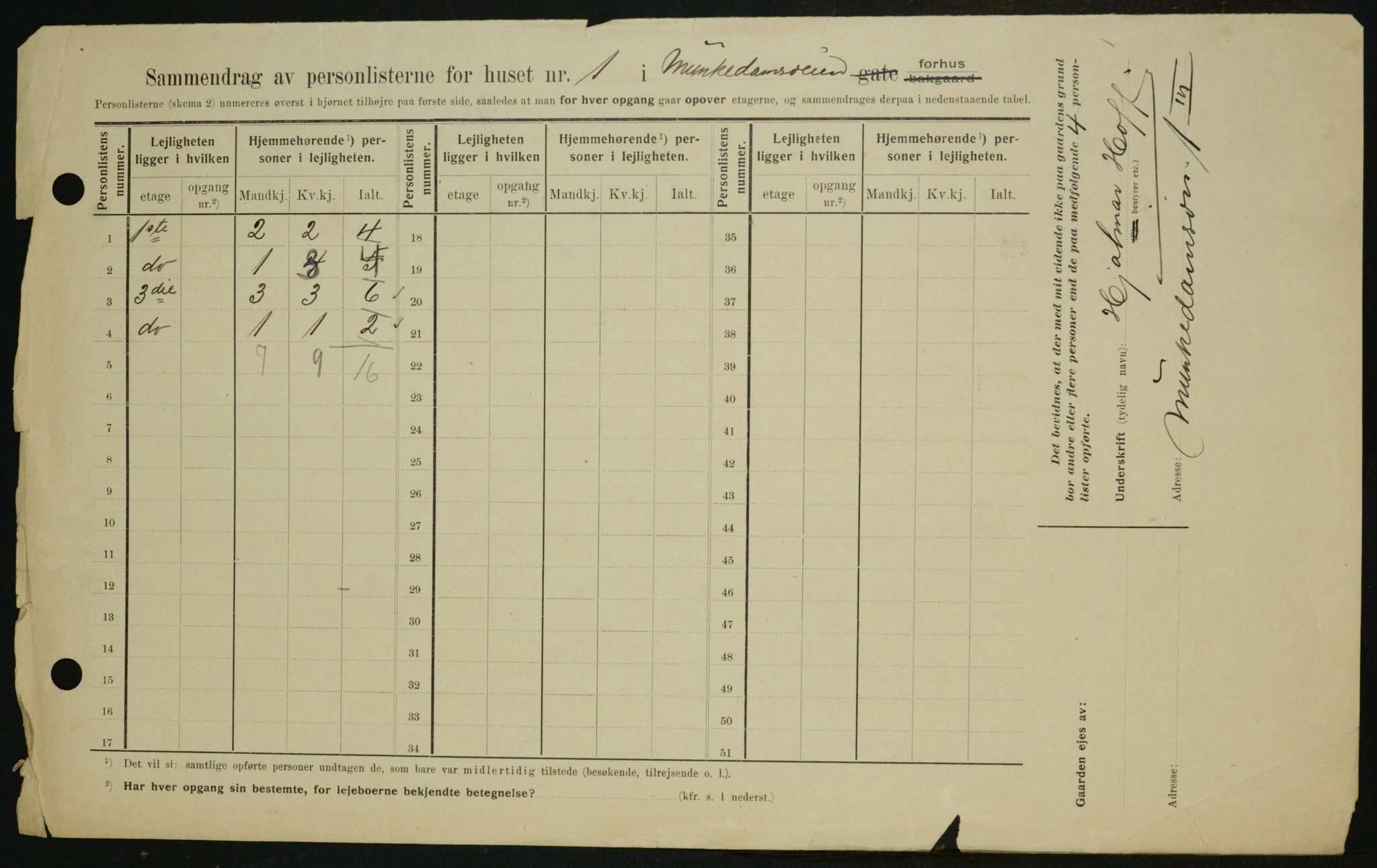 OBA, Municipal Census 1909 for Kristiania, 1909, p. 60390