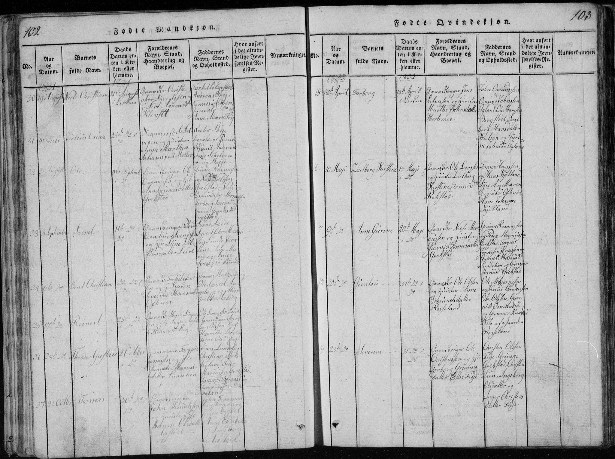 Søgne sokneprestkontor, SAK/1111-0037/F/Fb/Fbb/L0002: Parish register (copy) no. B 2, 1821-1838, p. 102-103