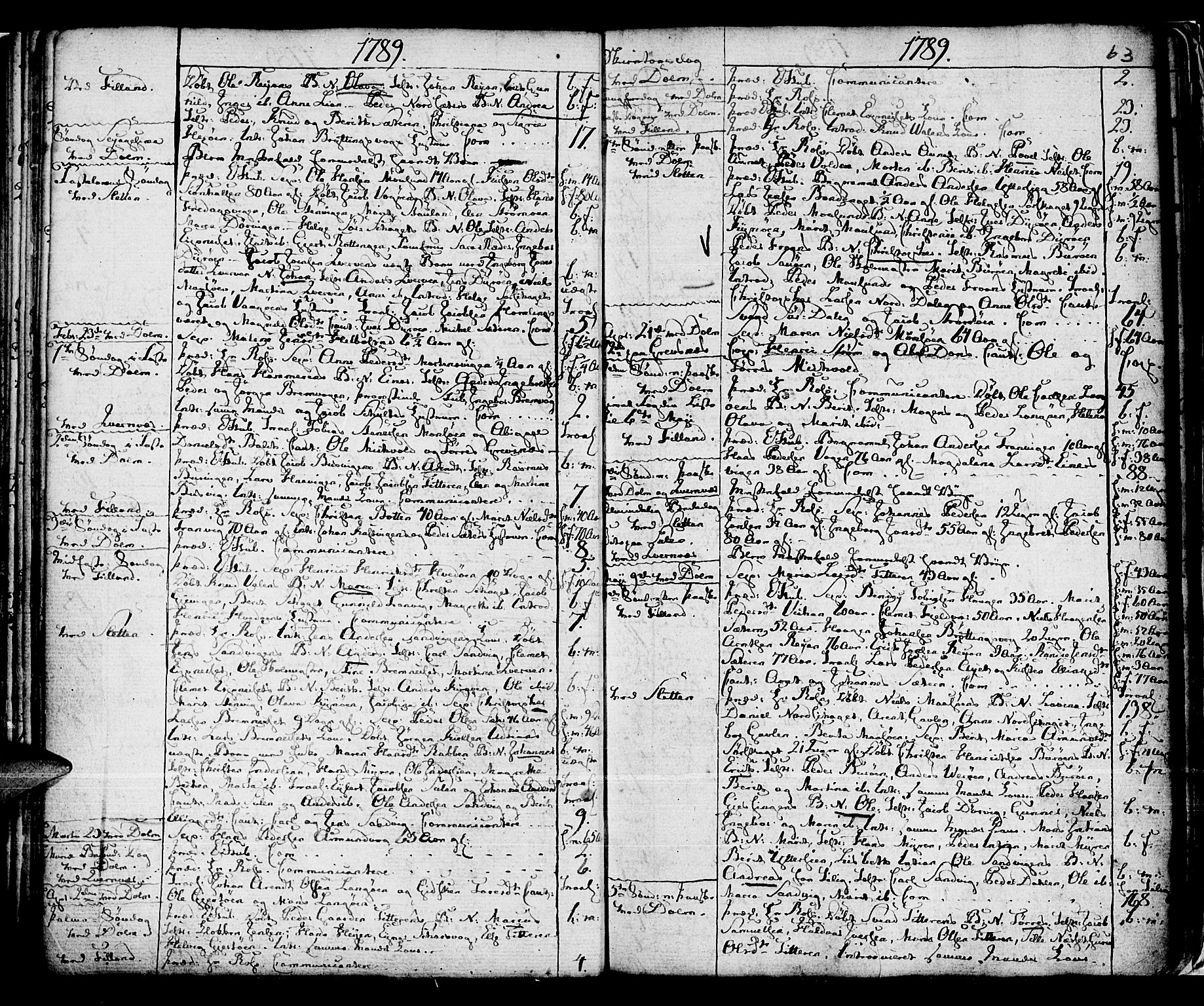 Ministerialprotokoller, klokkerbøker og fødselsregistre - Sør-Trøndelag, SAT/A-1456/634/L0526: Parish register (official) no. 634A02, 1775-1818, p. 63