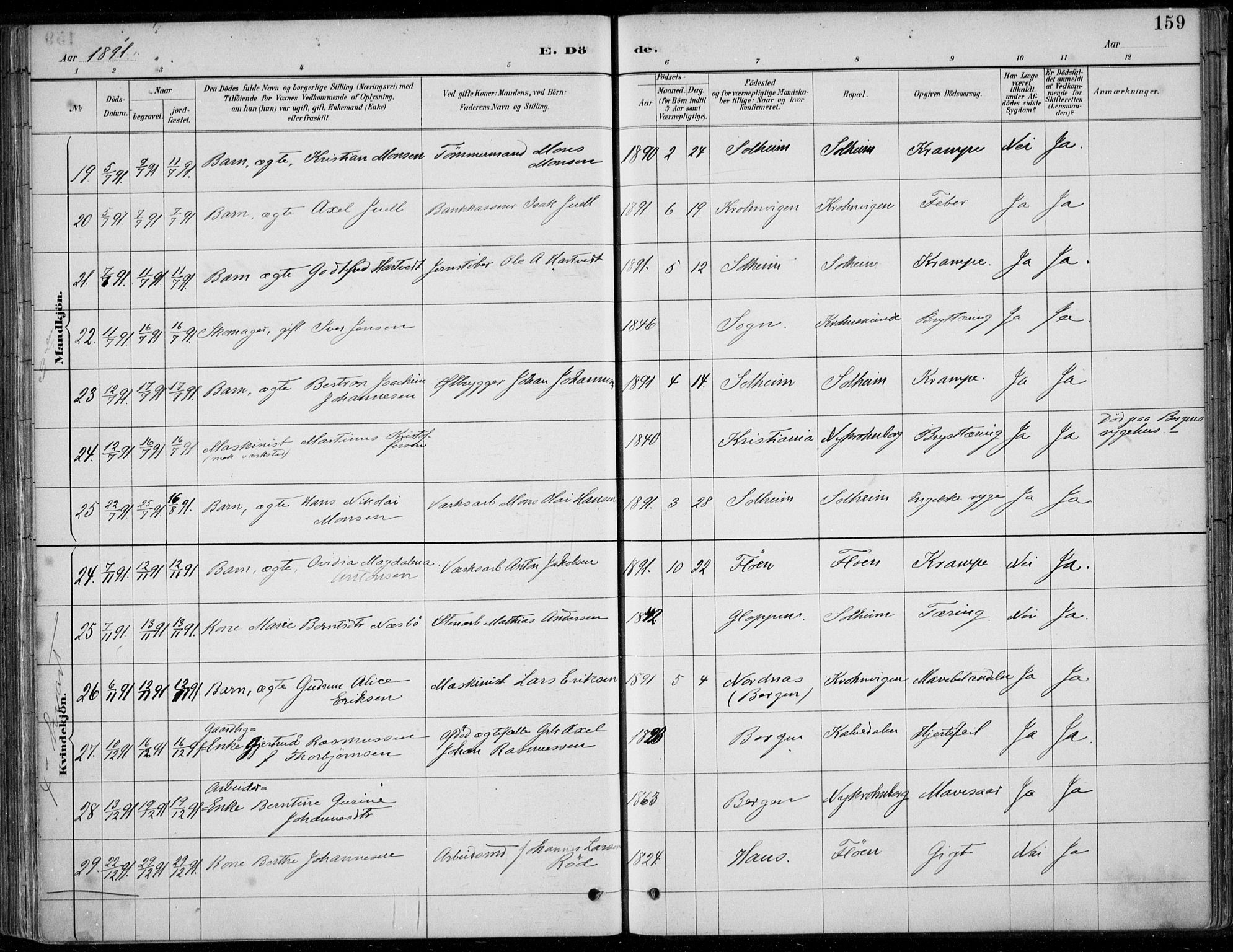 Årstad Sokneprestembete, SAB/A-79301/H/Haa/L0006: Parish register (official) no. B 1, 1886-1901, p. 159