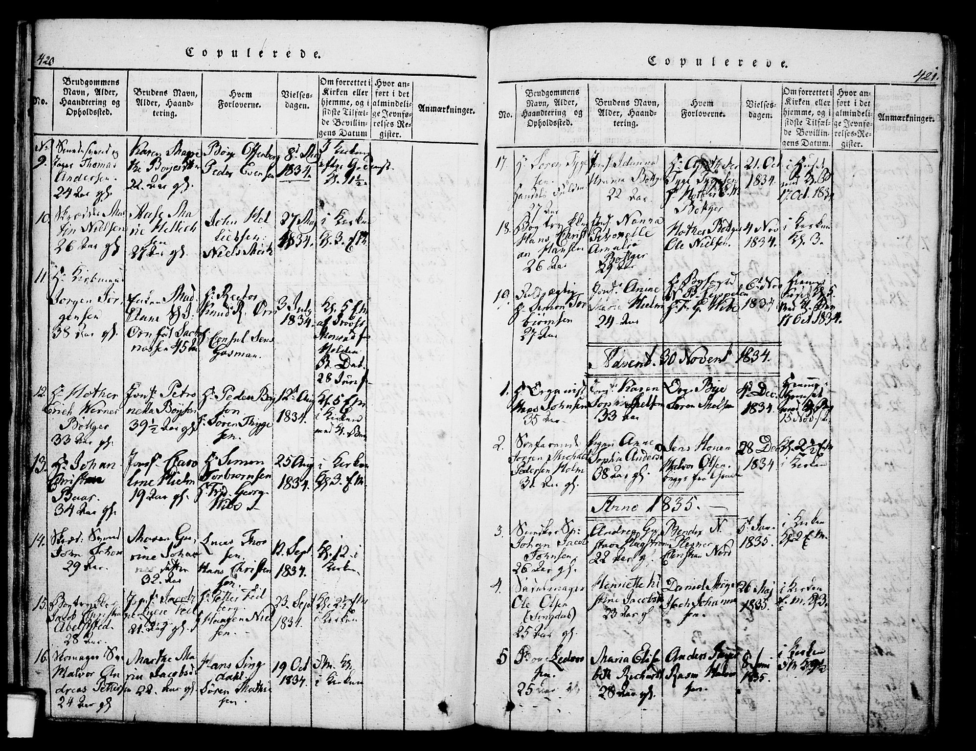 Skien kirkebøker, AV/SAKO-A-302/G/Ga/L0002: Parish register (copy) no. 2, 1814-1842, p. 420-421