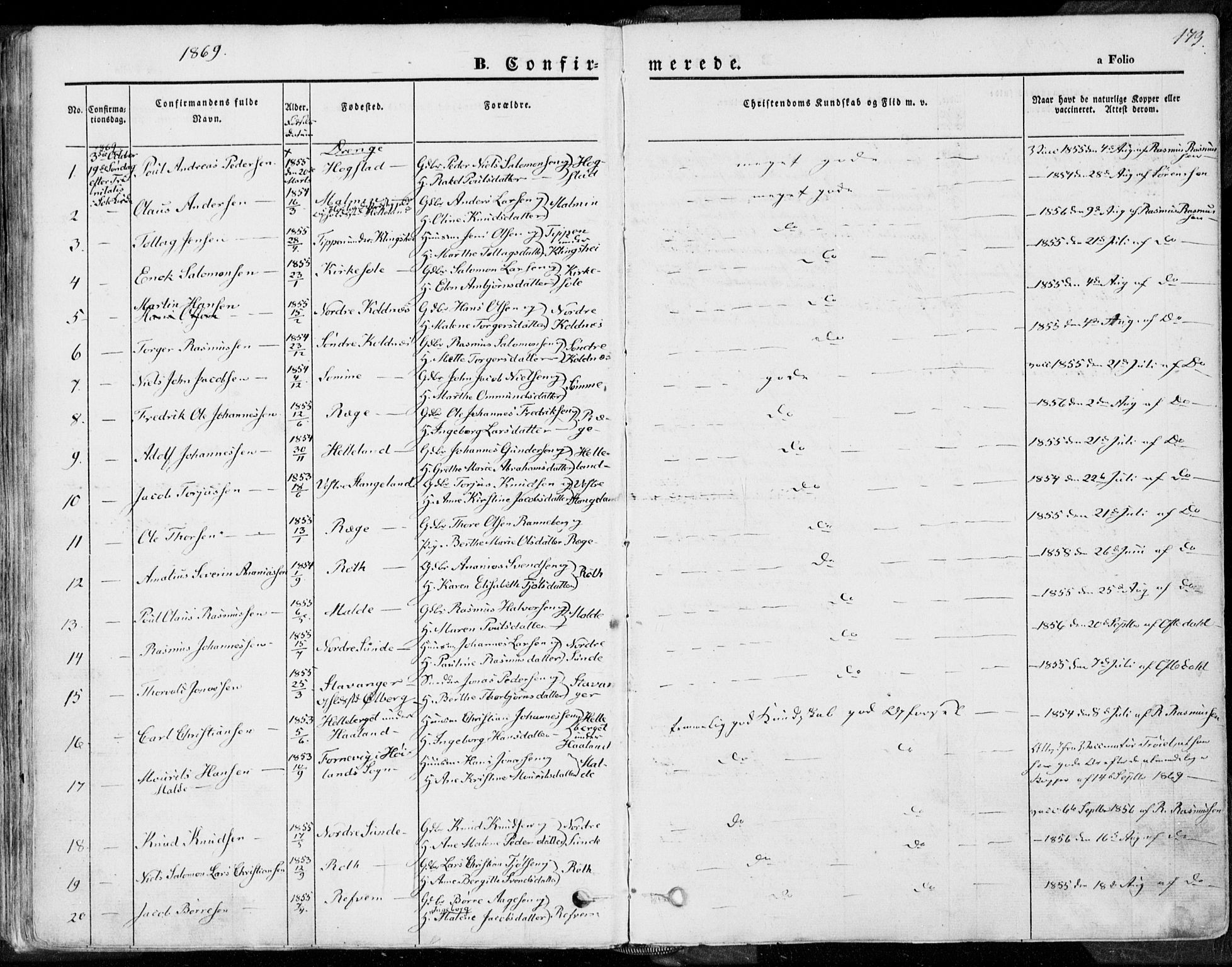 Håland sokneprestkontor, SAST/A-101802/001/30BA/L0007: Parish register (official) no. A 7.1, 1854-1870, p. 173
