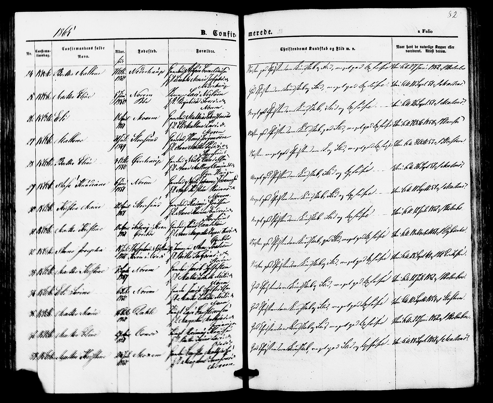 Torvastad sokneprestkontor, AV/SAST-A -101857/H/Ha/Haa/L0010: Parish register (official) no. A 10, 1857-1878, p. 82