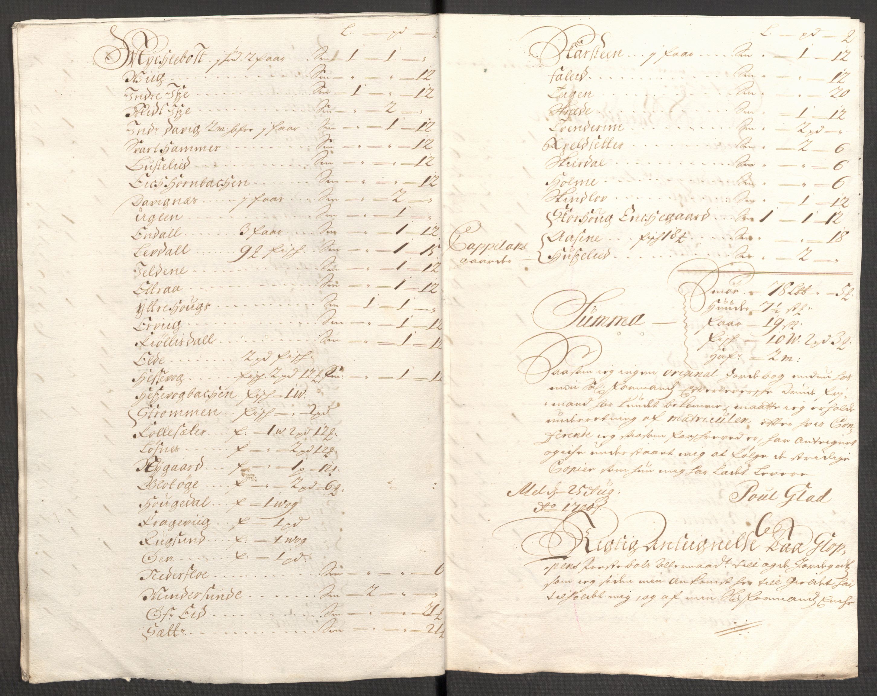 Rentekammeret inntil 1814, Reviderte regnskaper, Fogderegnskap, AV/RA-EA-4092/R53/L3425: Fogderegnskap Sunn- og Nordfjord, 1700-1701, p. 98