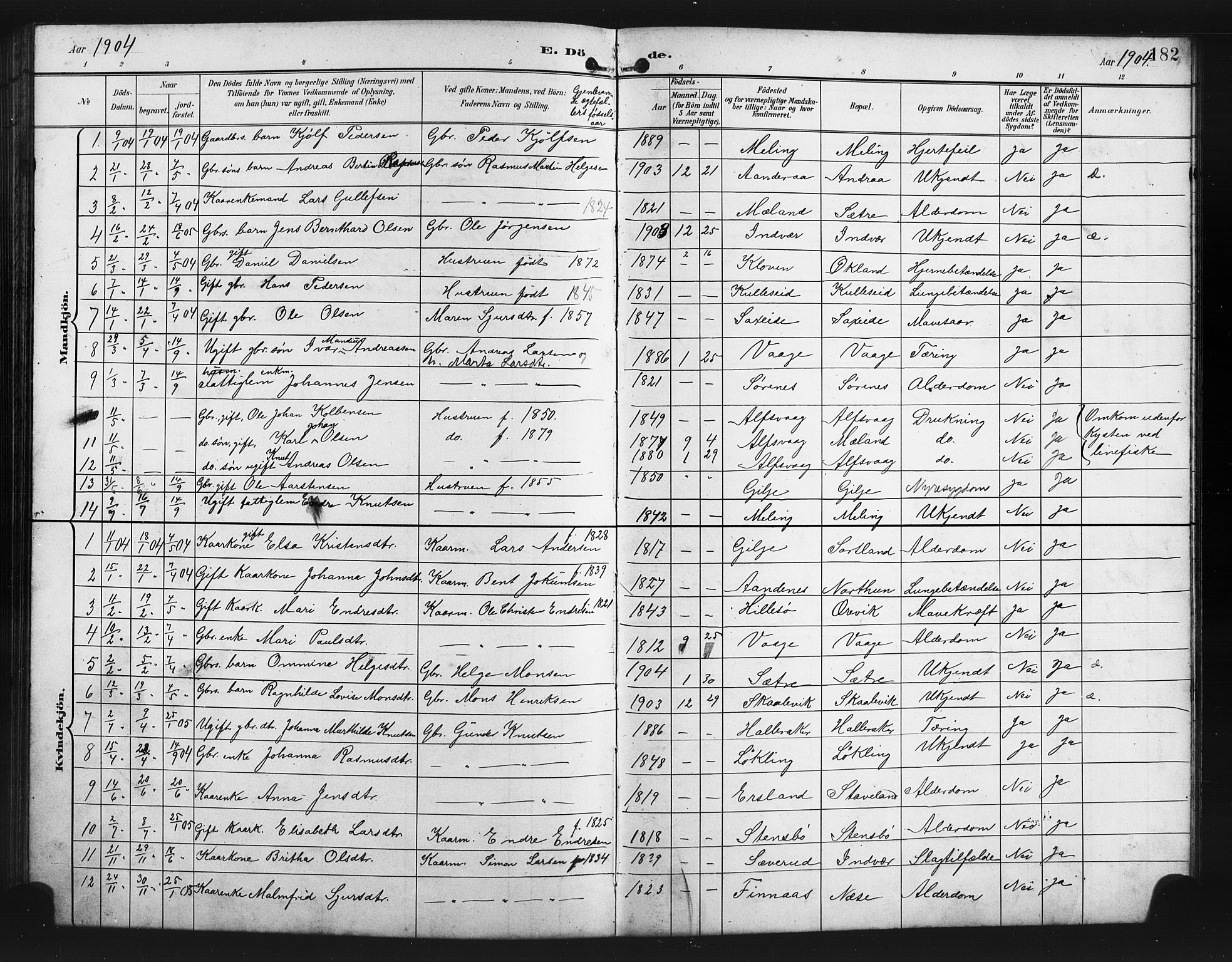 Finnås sokneprestembete, SAB/A-99925/H/Ha/Hab/Habb/L0004: Parish register (copy) no. B 4, 1897-1907, p. 182