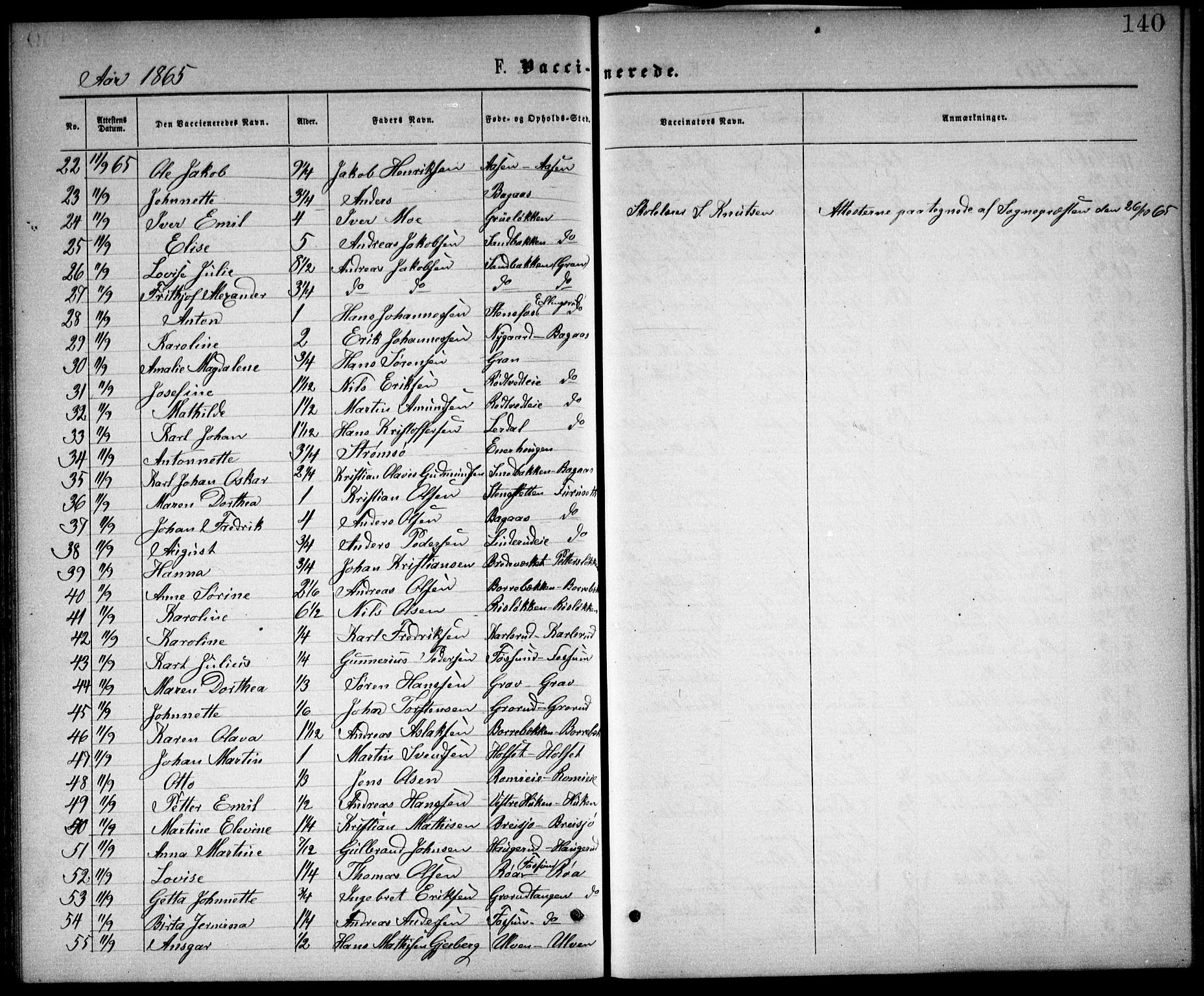 Østre Aker prestekontor Kirkebøker, SAO/A-10840/F/Fa/L0002: Parish register (official) no. I 2, 1861-1878, p. 140