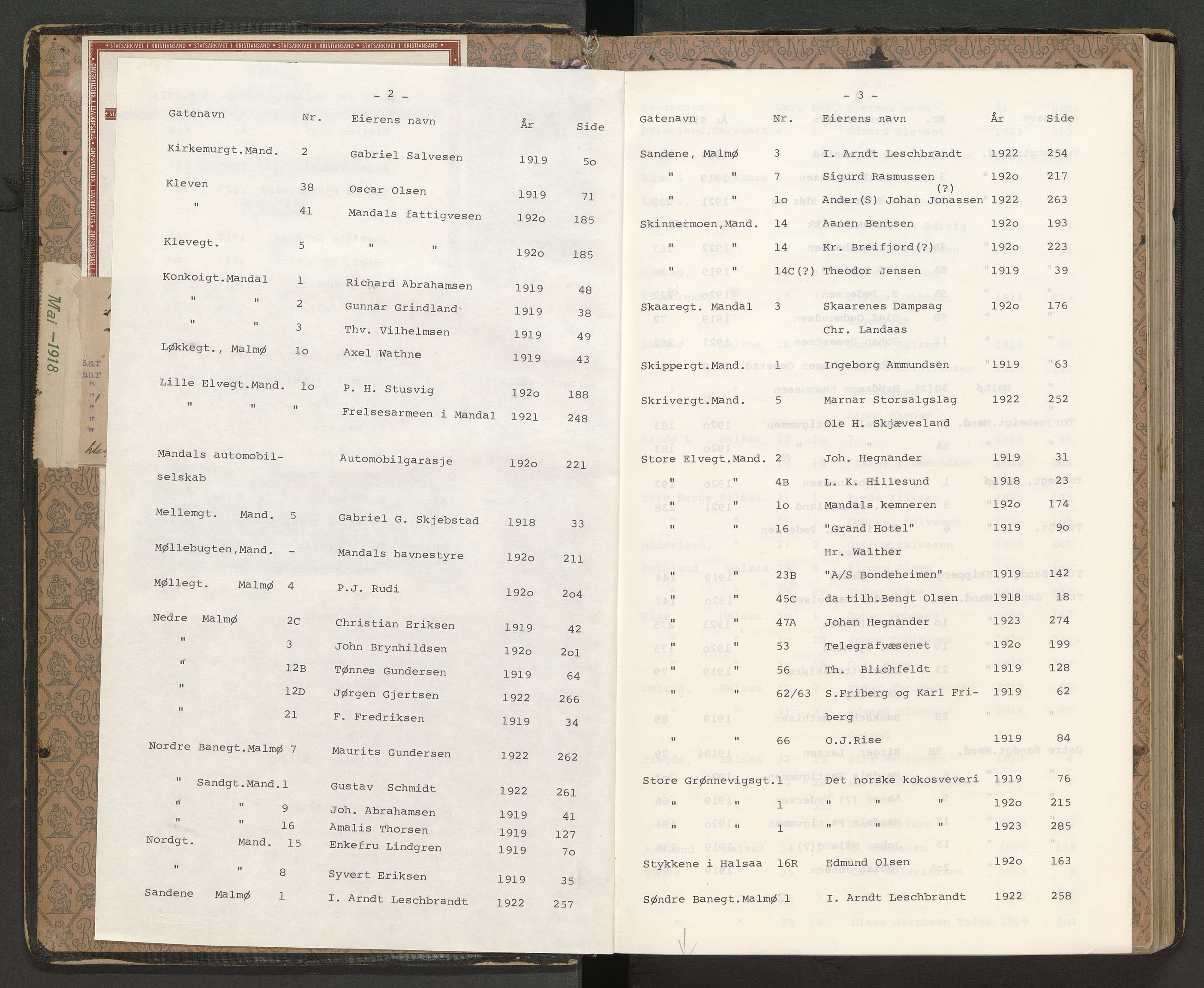 Norges Brannkasse Mandal, AV/SAK-2241-0037/F/Fa/L0008: Branntakstprotokoll nr. 8 med gatenavnsregister, 1918-1923