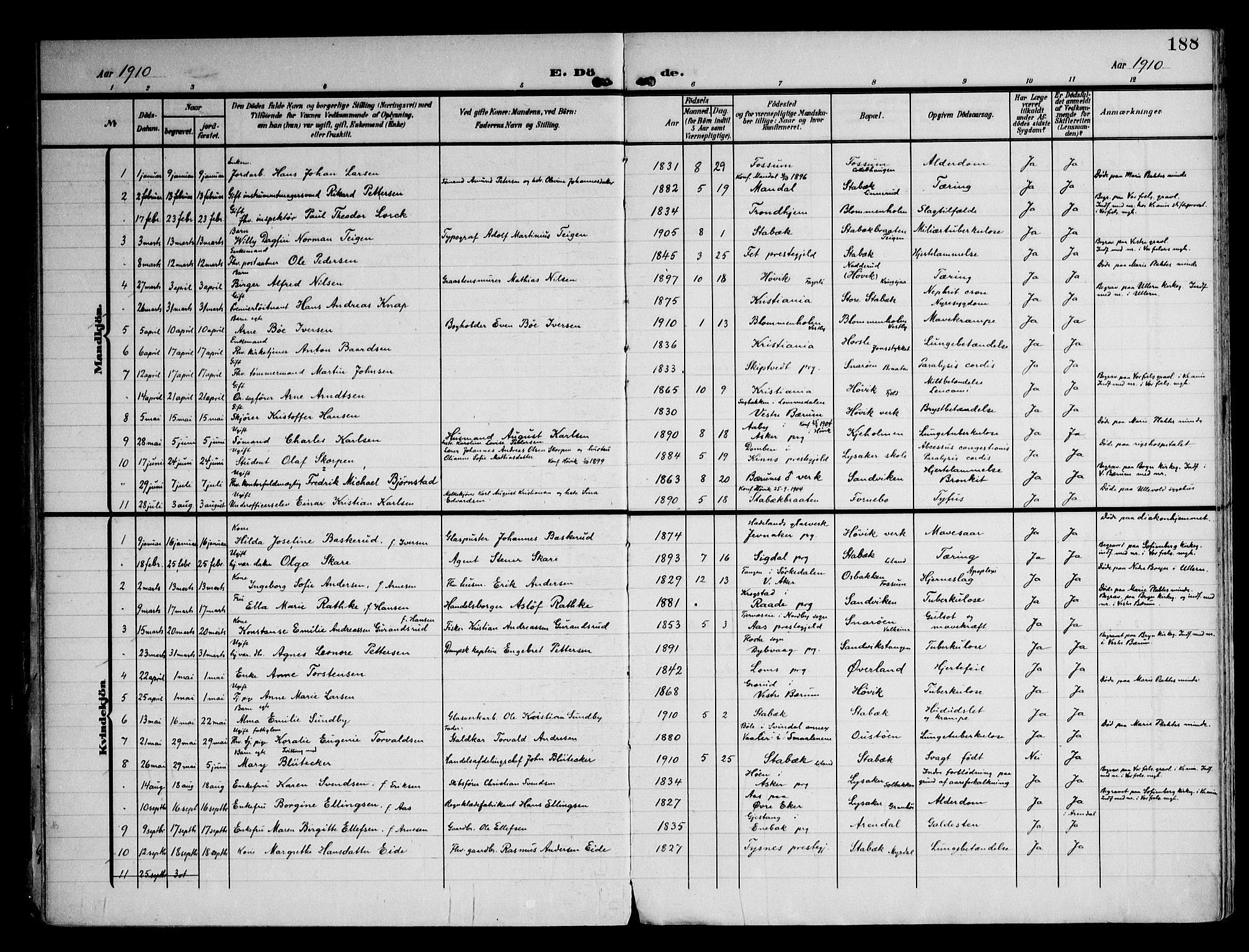 Østre Bærum prestekontor Kirkebøker, SAO/A-10887/F/Fa/L0001: Parish register (official) no. 1, 1905-1924, p. 188