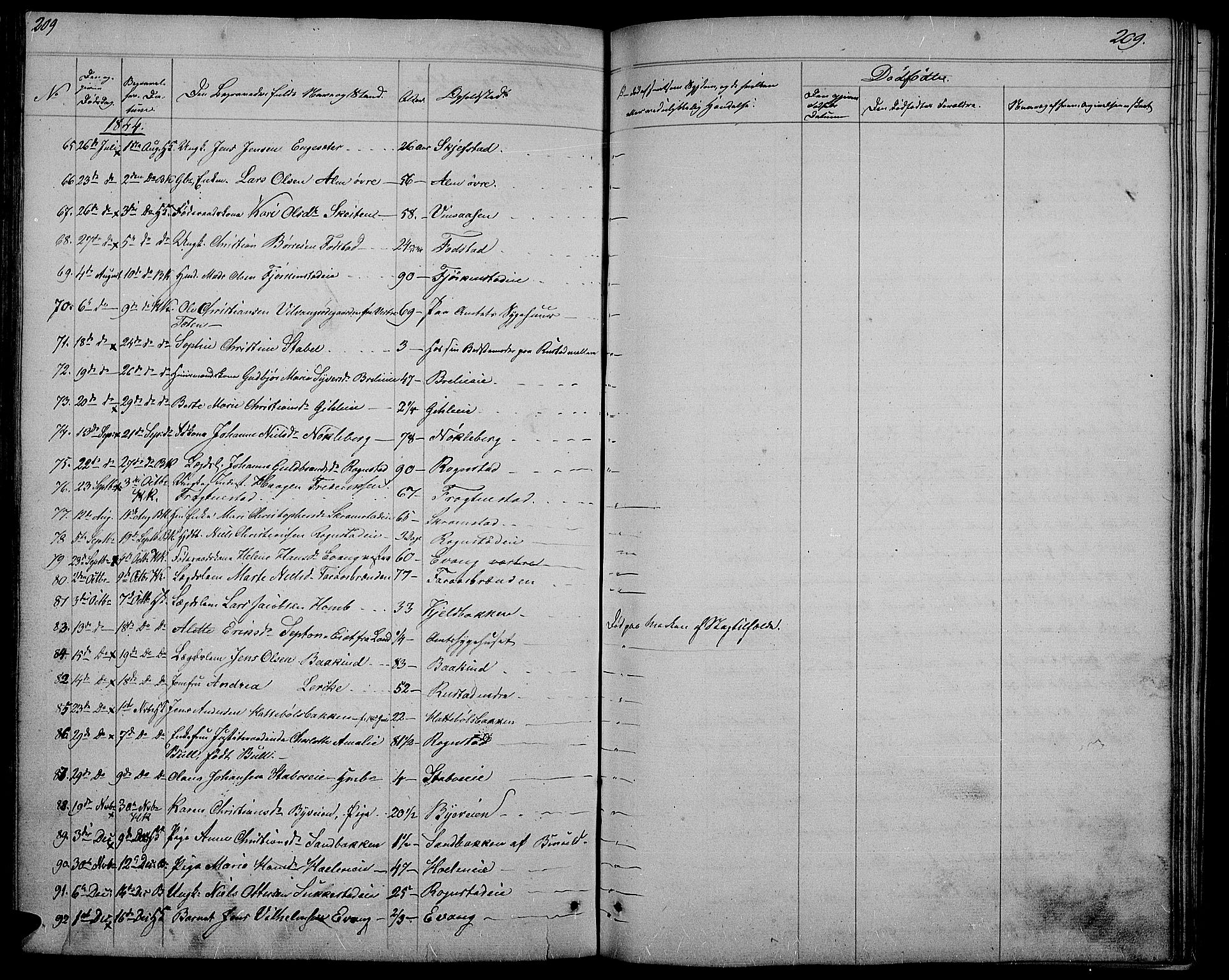 Østre Toten prestekontor, SAH/PREST-104/H/Ha/Hab/L0002: Parish register (copy) no. 2, 1840-1847, p. 209