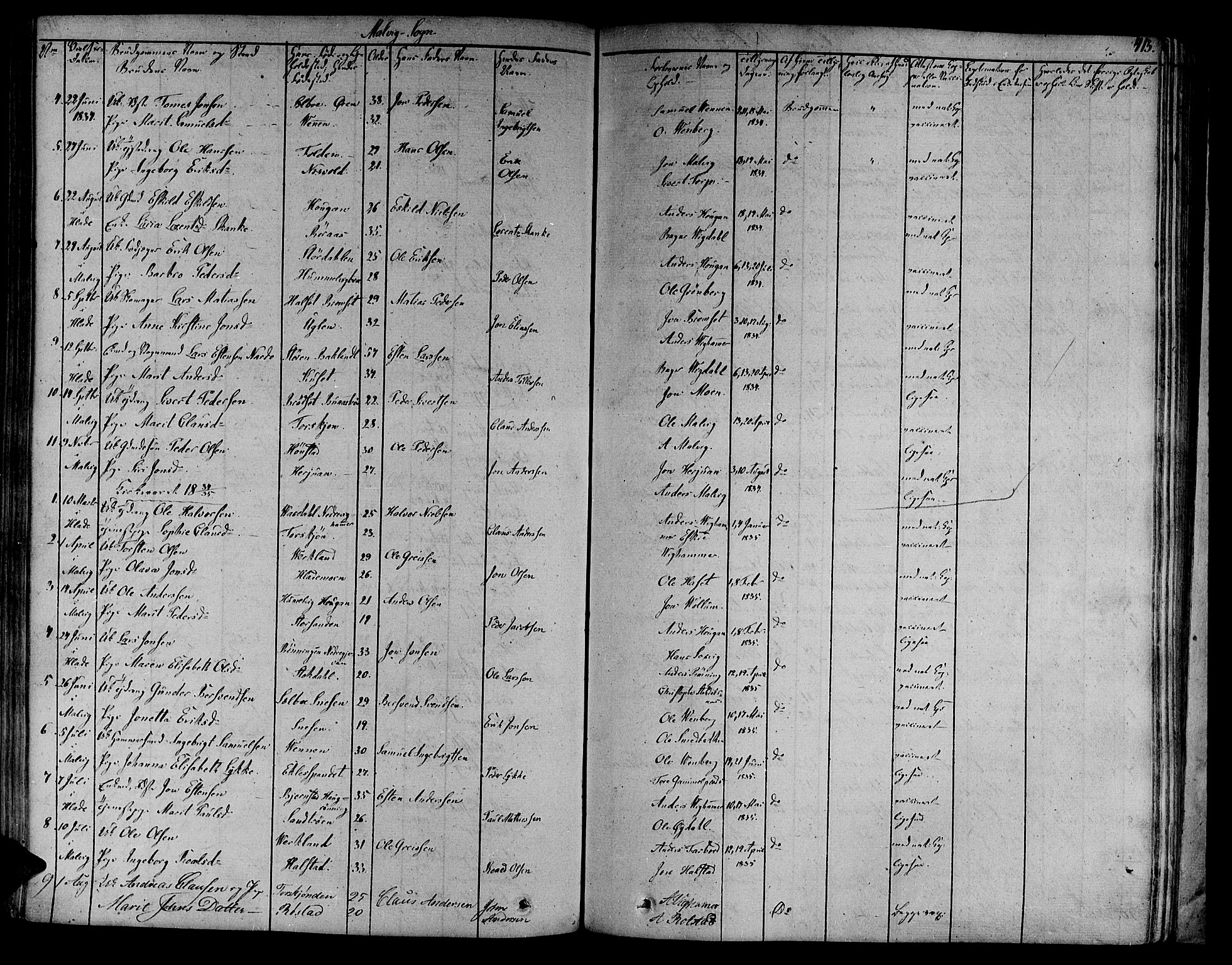 Ministerialprotokoller, klokkerbøker og fødselsregistre - Sør-Trøndelag, SAT/A-1456/606/L0288: Parish register (official) no. 606A04 /3, 1826-1840, p. 413