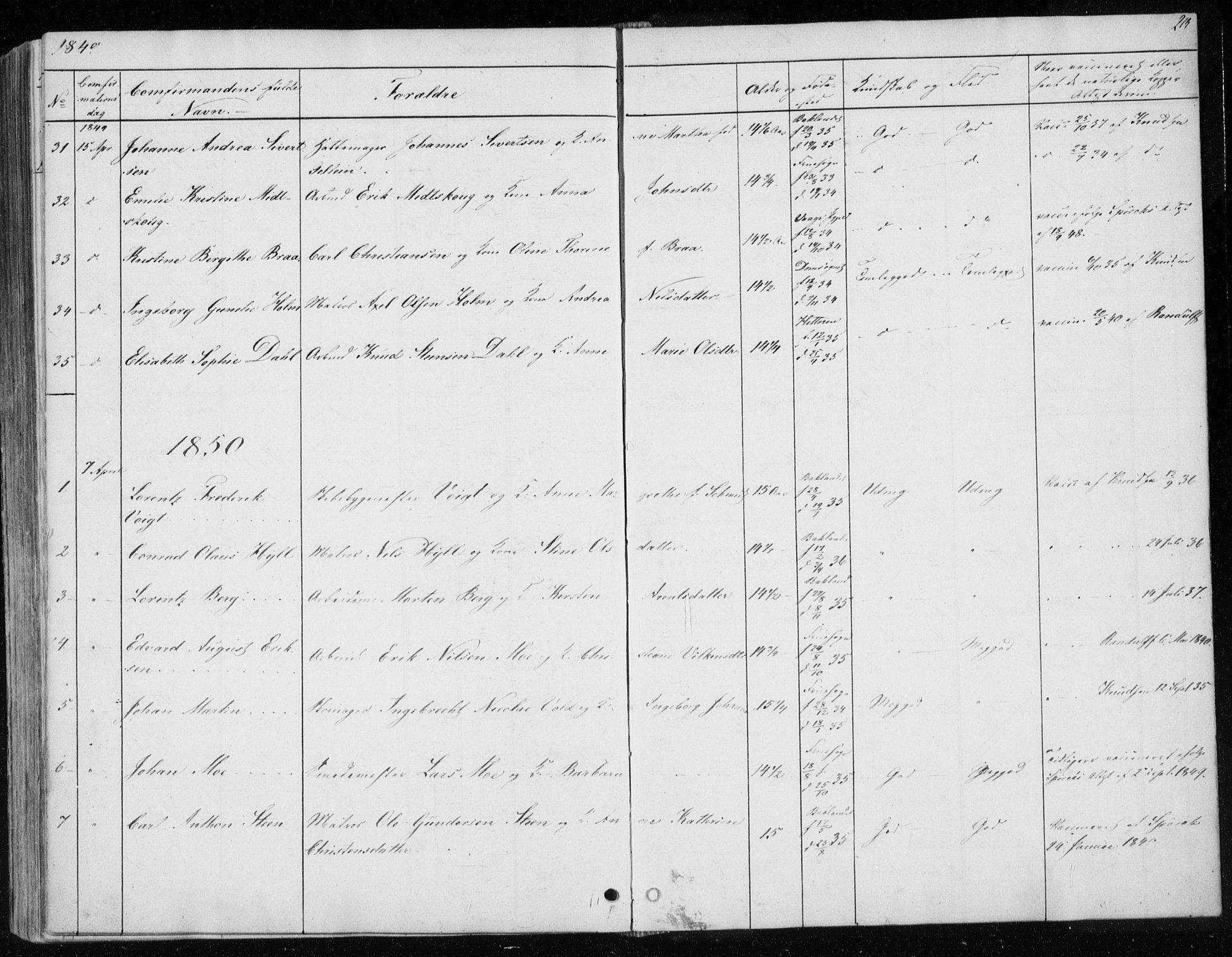 Ministerialprotokoller, klokkerbøker og fødselsregistre - Sør-Trøndelag, SAT/A-1456/604/L0183: Parish register (official) no. 604A04, 1841-1850, p. 213