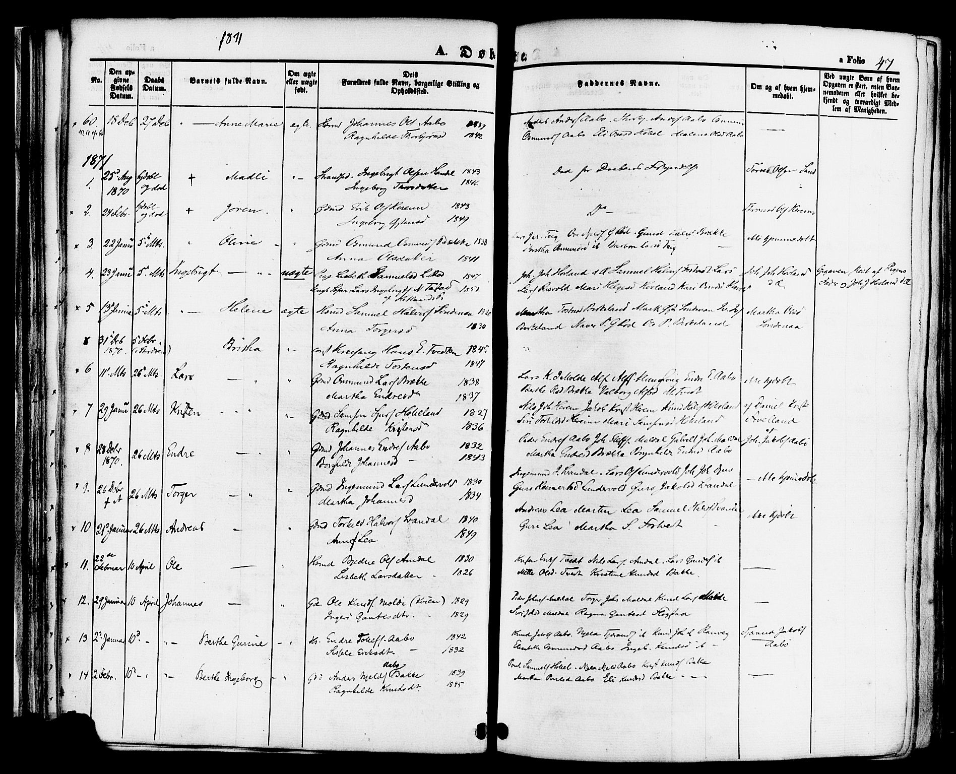 Sand sokneprestkontor, AV/SAST-A-101848/01/III/L0004: Parish register (official) no. A 4, 1859-1880, p. 47