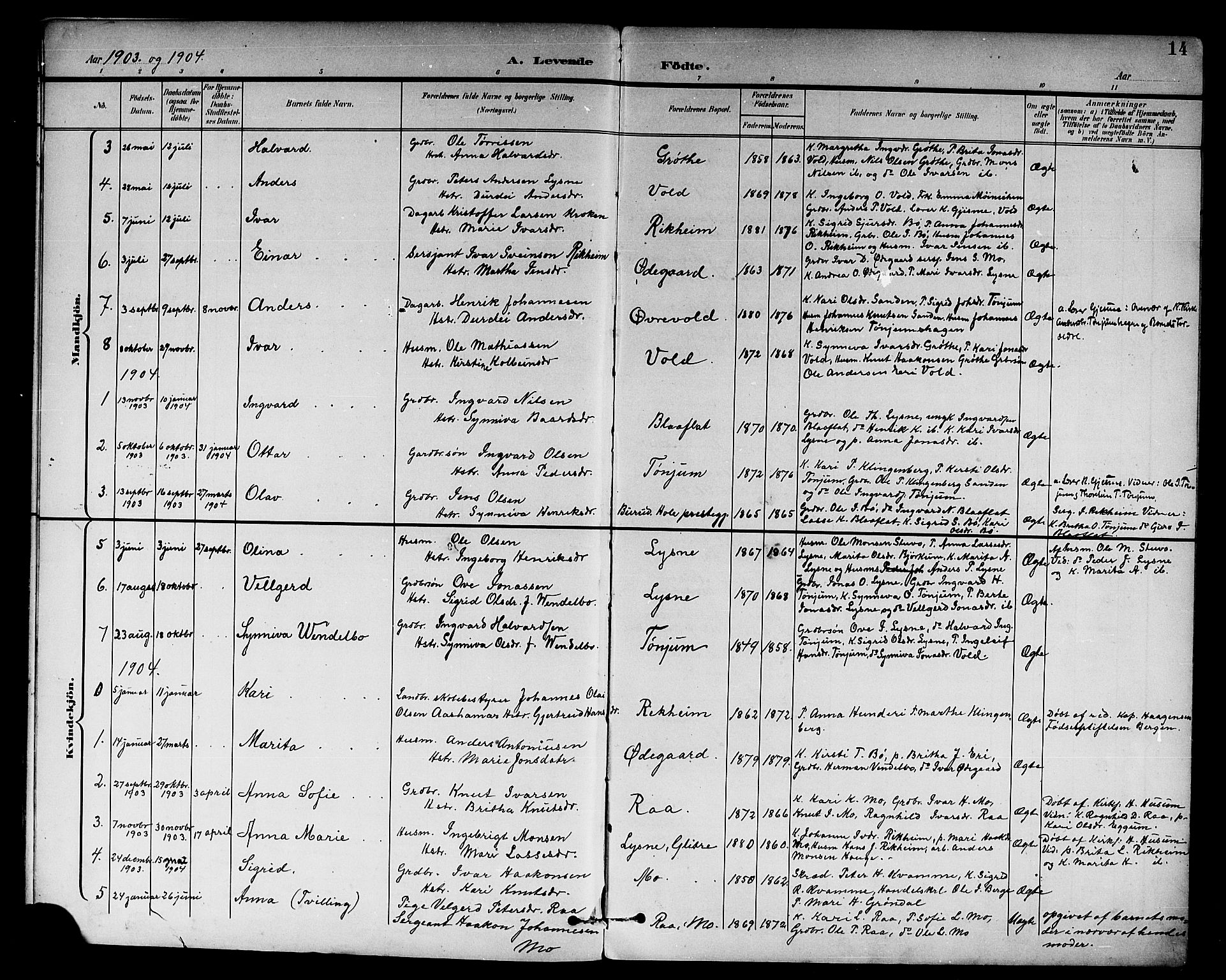 Lærdal sokneprestembete, SAB/A-81201: Parish register (copy) no. A 1, 1897-1920, p. 14
