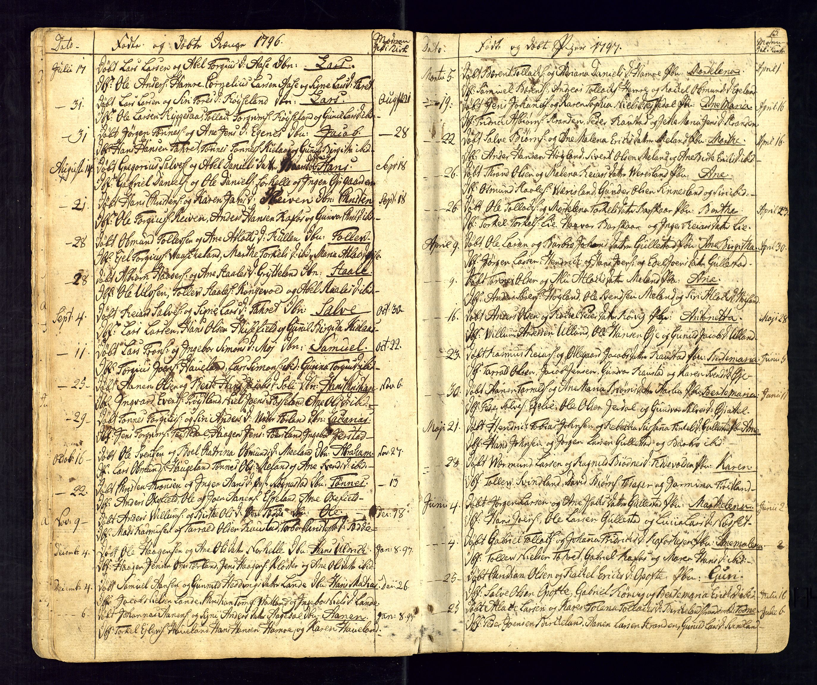 Kvinesdal sokneprestkontor, AV/SAK-1111-0026/F/Fa/Fab/L0002: Parish register (official) no. A 2, 1789-1815, p. 15