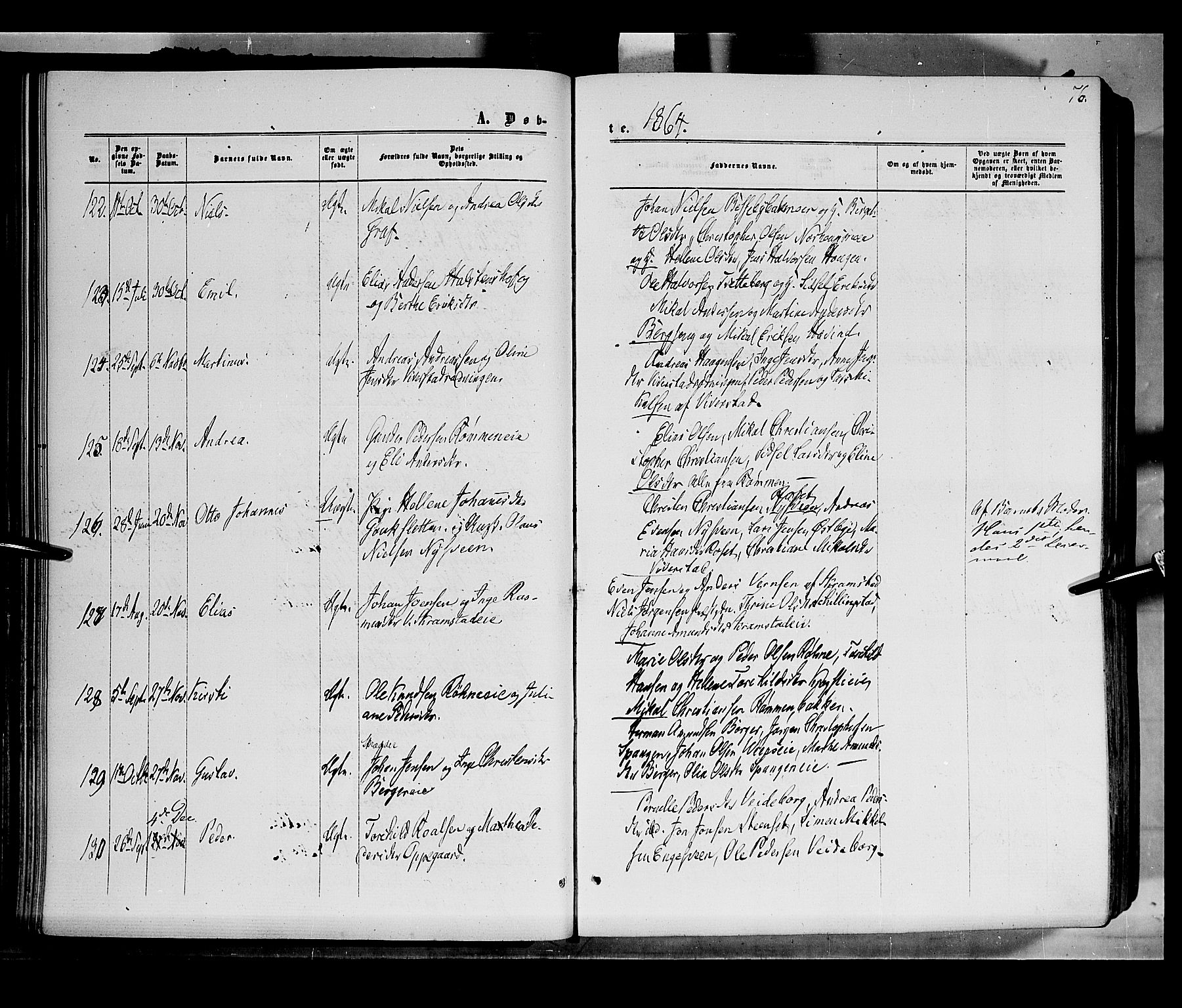 Løten prestekontor, SAH/PREST-022/K/Ka/L0008: Parish register (official) no. 8, 1860-1877, p. 76