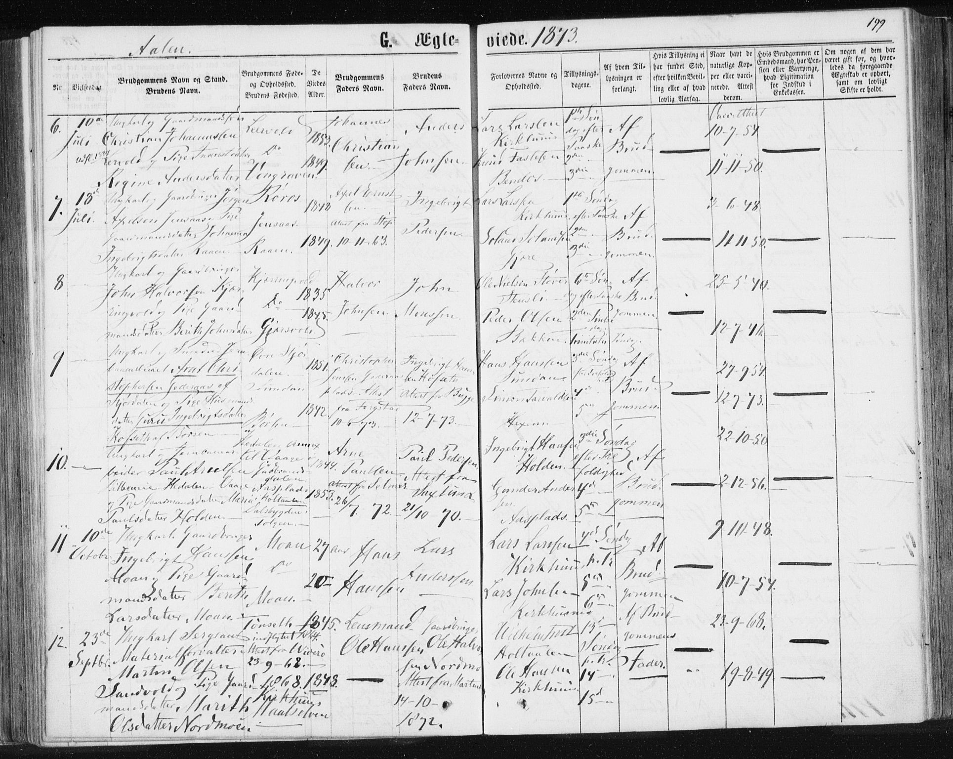 Ministerialprotokoller, klokkerbøker og fødselsregistre - Sør-Trøndelag, SAT/A-1456/685/L0971: Parish register (official) no. 685A08 /3, 1870-1879, p. 199