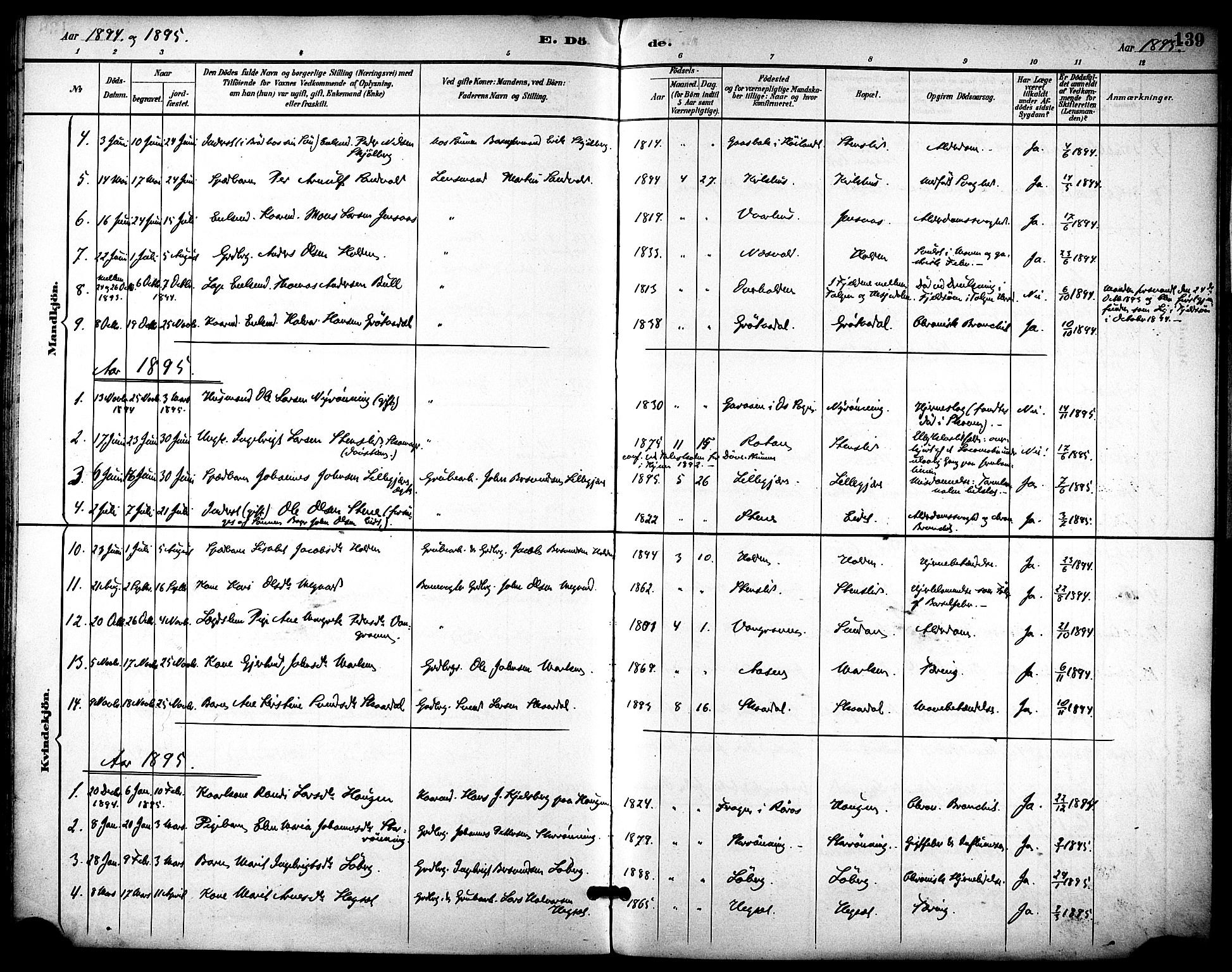 Ministerialprotokoller, klokkerbøker og fødselsregistre - Sør-Trøndelag, SAT/A-1456/686/L0984: Parish register (official) no. 686A02, 1891-1906, p. 139