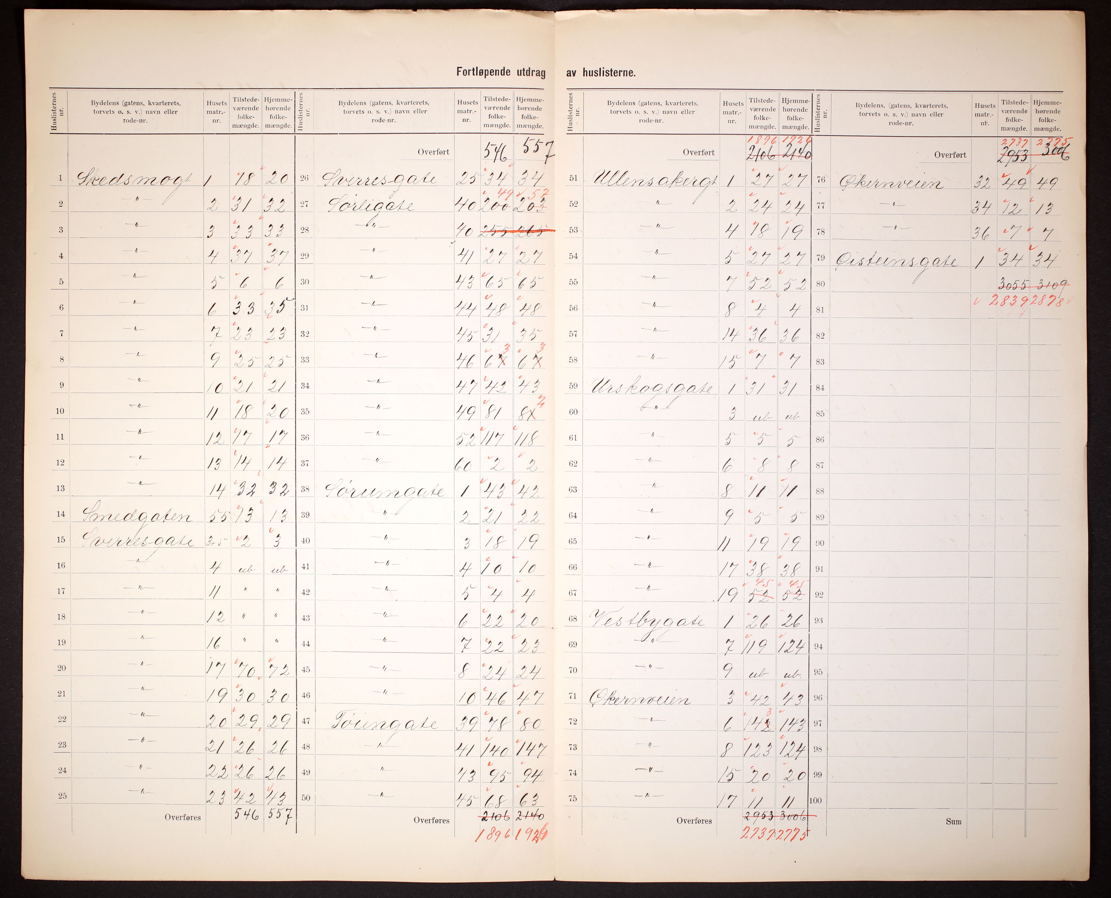 RA, 1910 census for Kristiania, 1910, p. 483