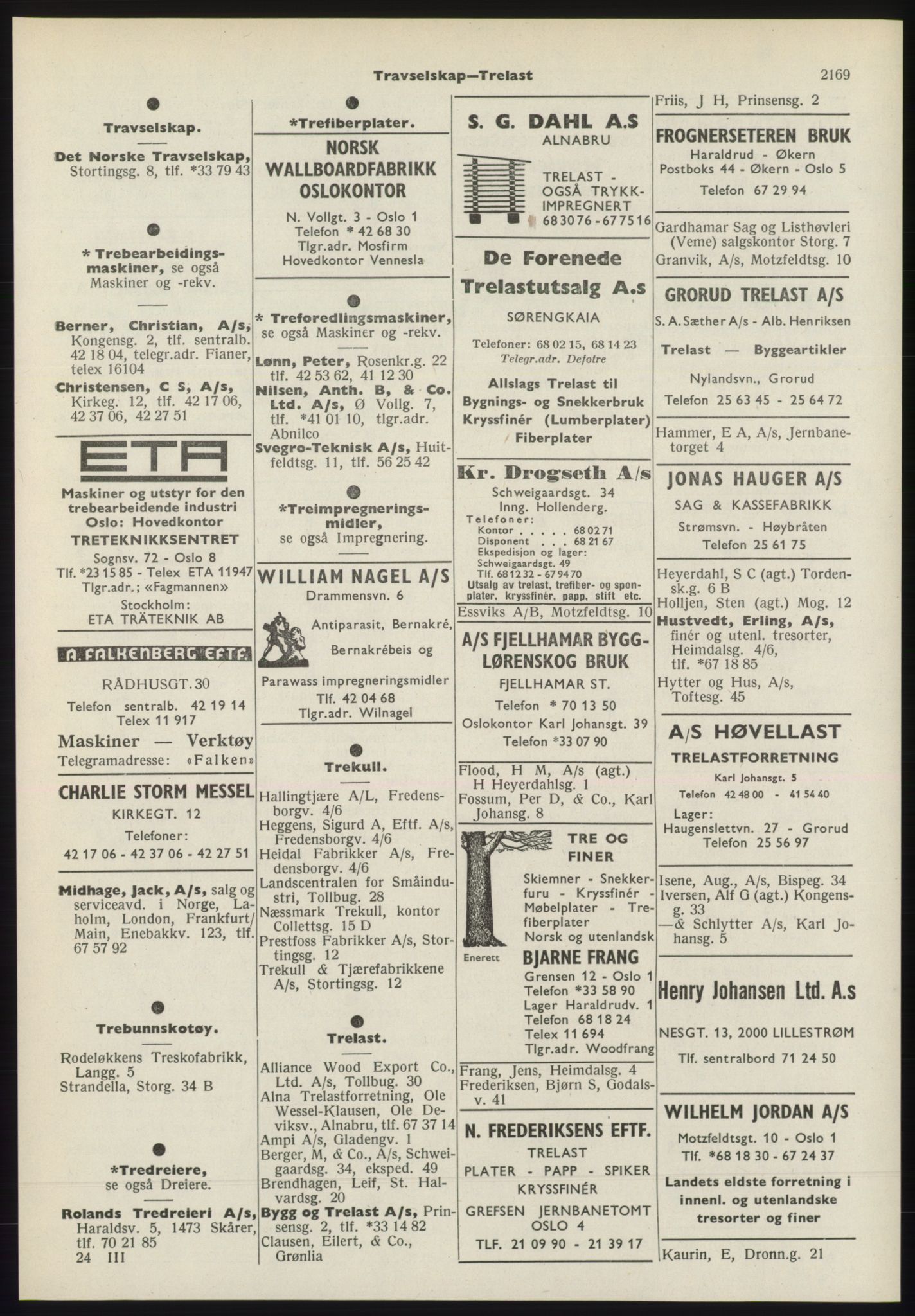 Kristiania/Oslo adressebok, PUBL/-, 1970-1971, p. 2169