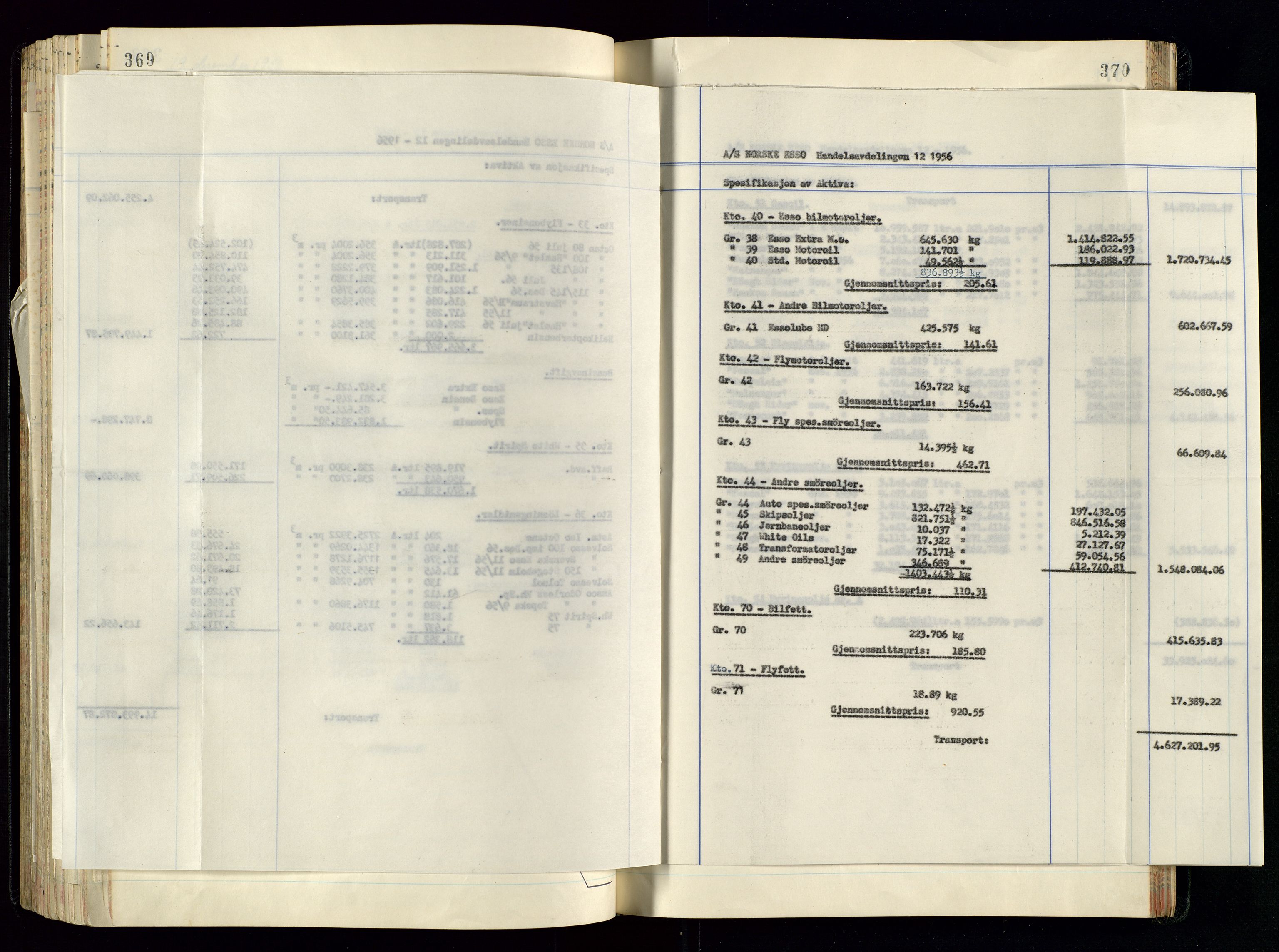 PA 1534 - Østlandske Petroleumscompagni A/S, AV/SAST-A-101954/A/Aa/L0005/0001: Direksjonsprotokoller / Den Administrerende Direksjon alle selskaper (referatprotokoll), 1943-1958