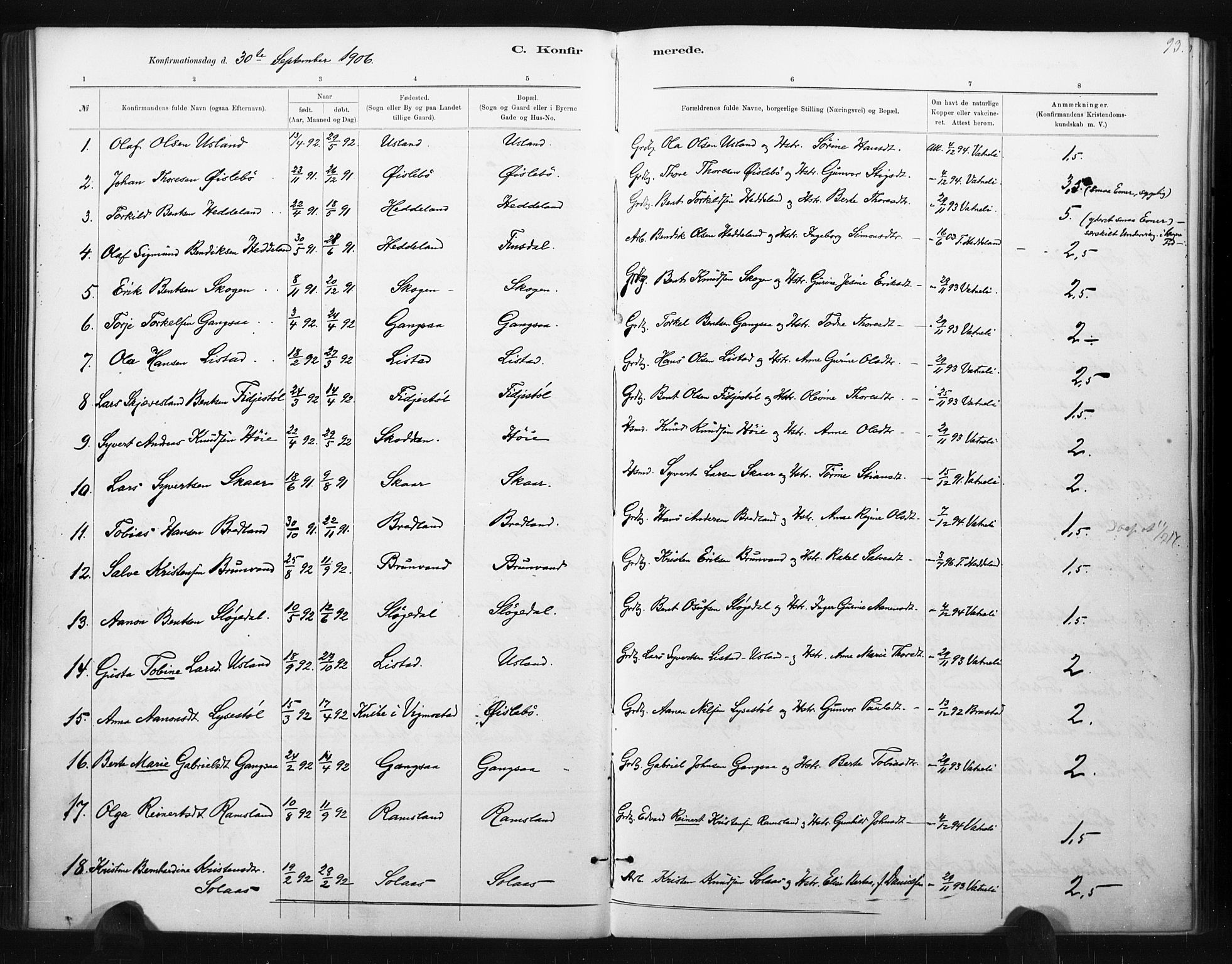 Holum sokneprestkontor, AV/SAK-1111-0022/F/Fa/Fac/L0004: Parish register (official) no. A 4, 1884-1907, p. 93