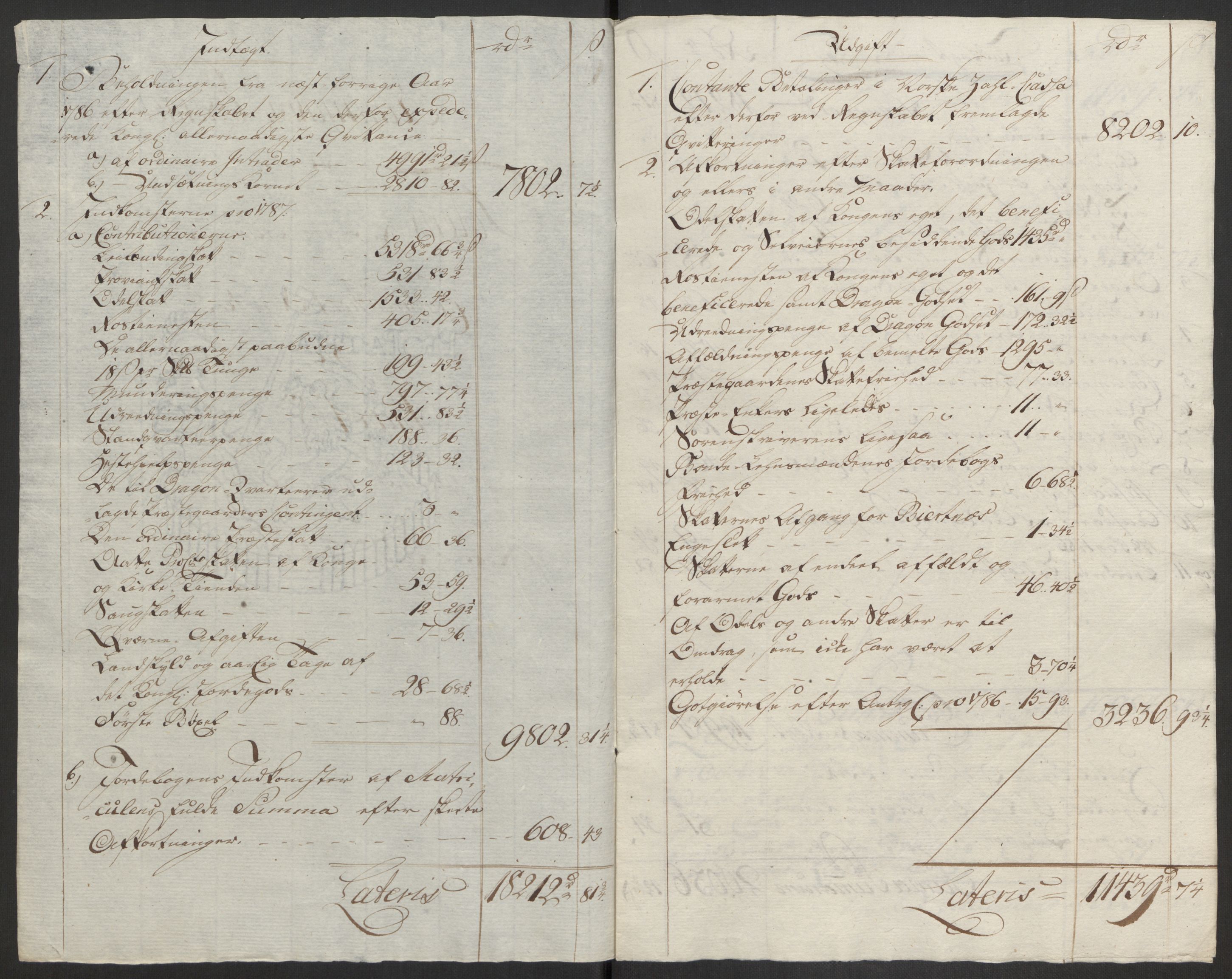 Rentekammeret inntil 1814, Reviderte regnskaper, Fogderegnskap, AV/RA-EA-4092/R19/L1374: Fogderegnskap Toten, Hadeland og Vardal, 1787, p. 26