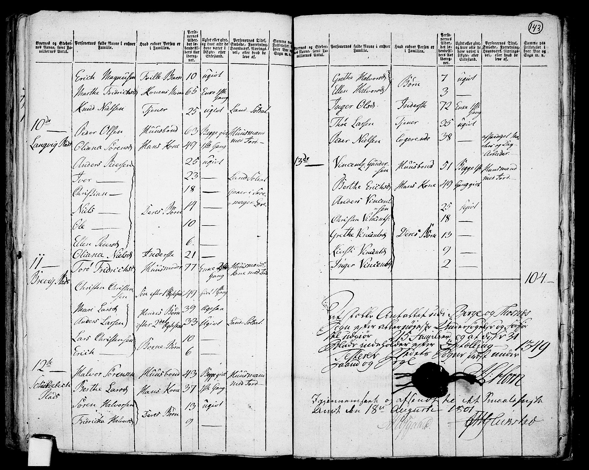 RA, 1801 census for 0113P Borge, 1801, p. 142b-143a