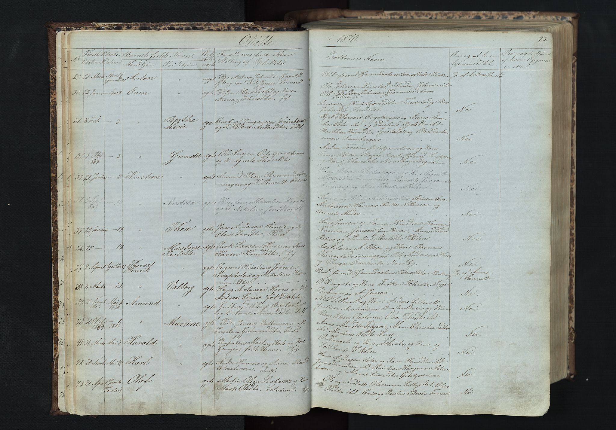 Romedal prestekontor, AV/SAH-PREST-004/L/L0011: Parish register (copy) no. 11, 1867-1895, p. 23