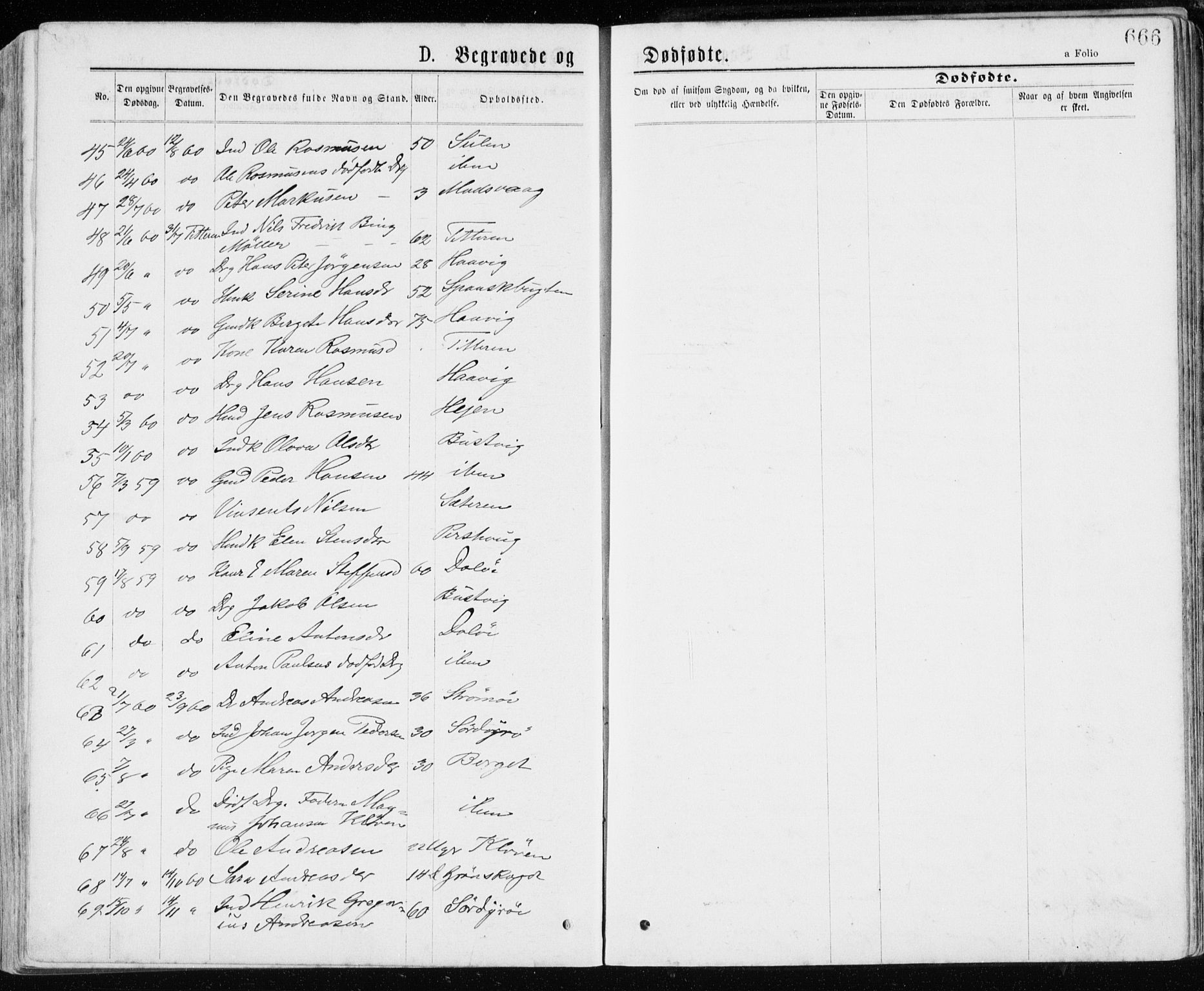 Ministerialprotokoller, klokkerbøker og fødselsregistre - Sør-Trøndelag, AV/SAT-A-1456/640/L0576: Parish register (official) no. 640A01, 1846-1876, p. 666