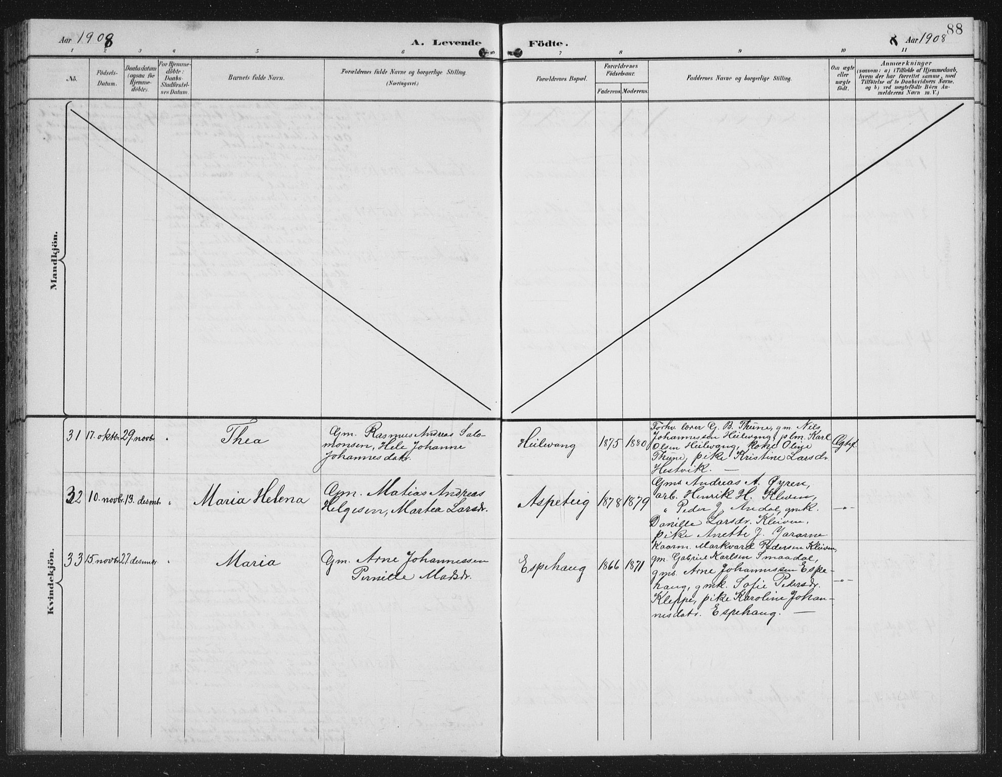 Førde sokneprestembete, AV/SAB-A-79901/H/Hab/Habd/L0004: Parish register (copy) no. D 4, 1896-1913, p. 88