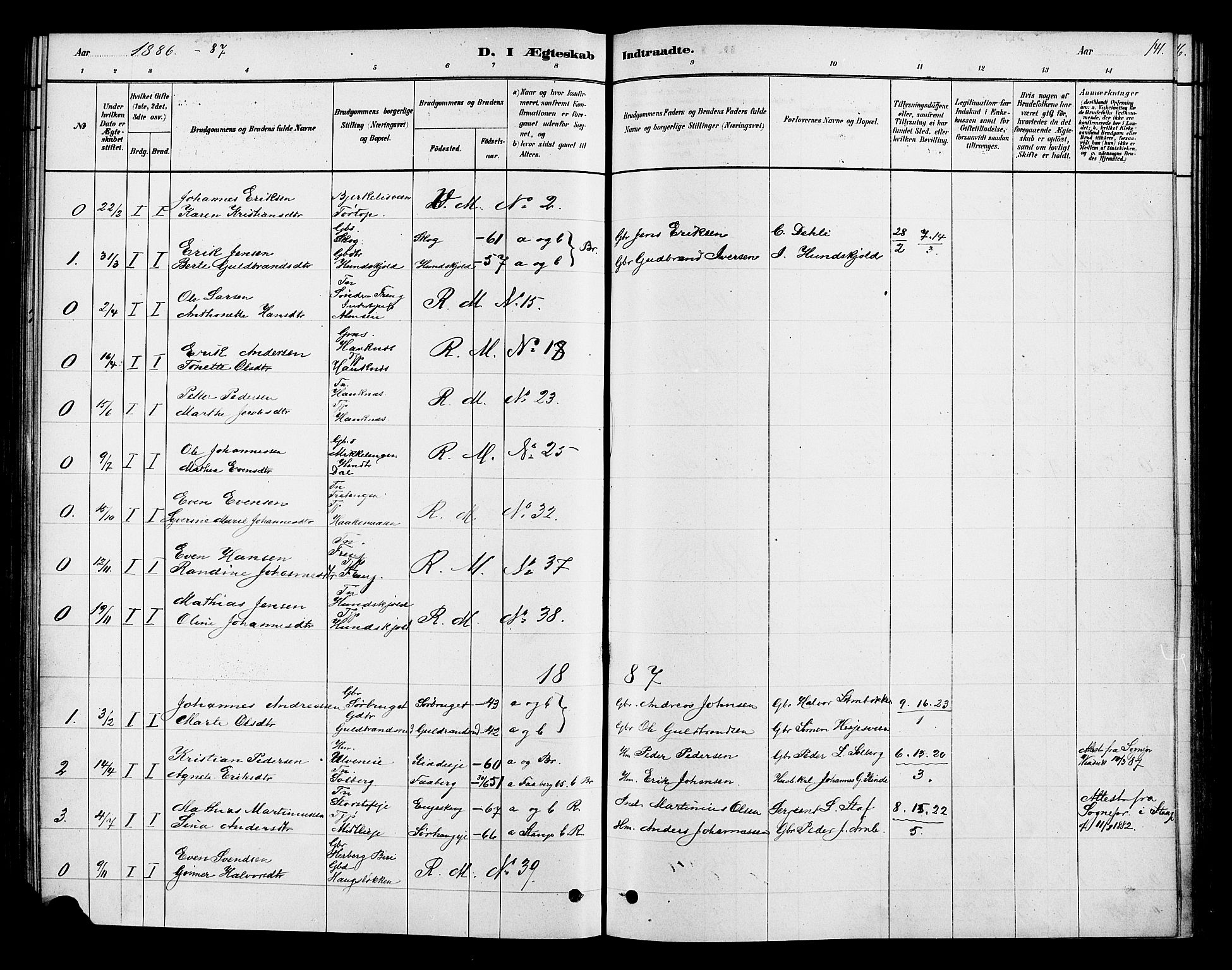 Ringsaker prestekontor, AV/SAH-PREST-014/K/Ka/L0013: Parish register (official) no. 13, 1879-1890, p. 141