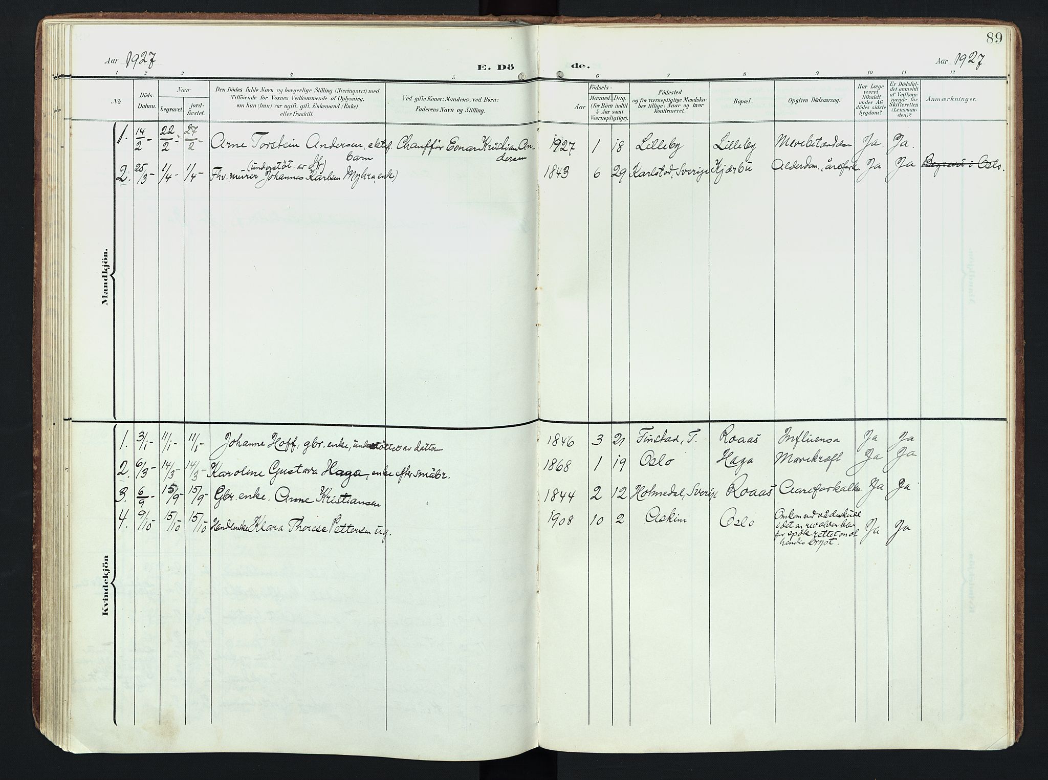 Hobøl prestekontor Kirkebøker, AV/SAO-A-2002/F/Fb/L0002: Parish register (official) no. II 2, 1905-1927, p. 89