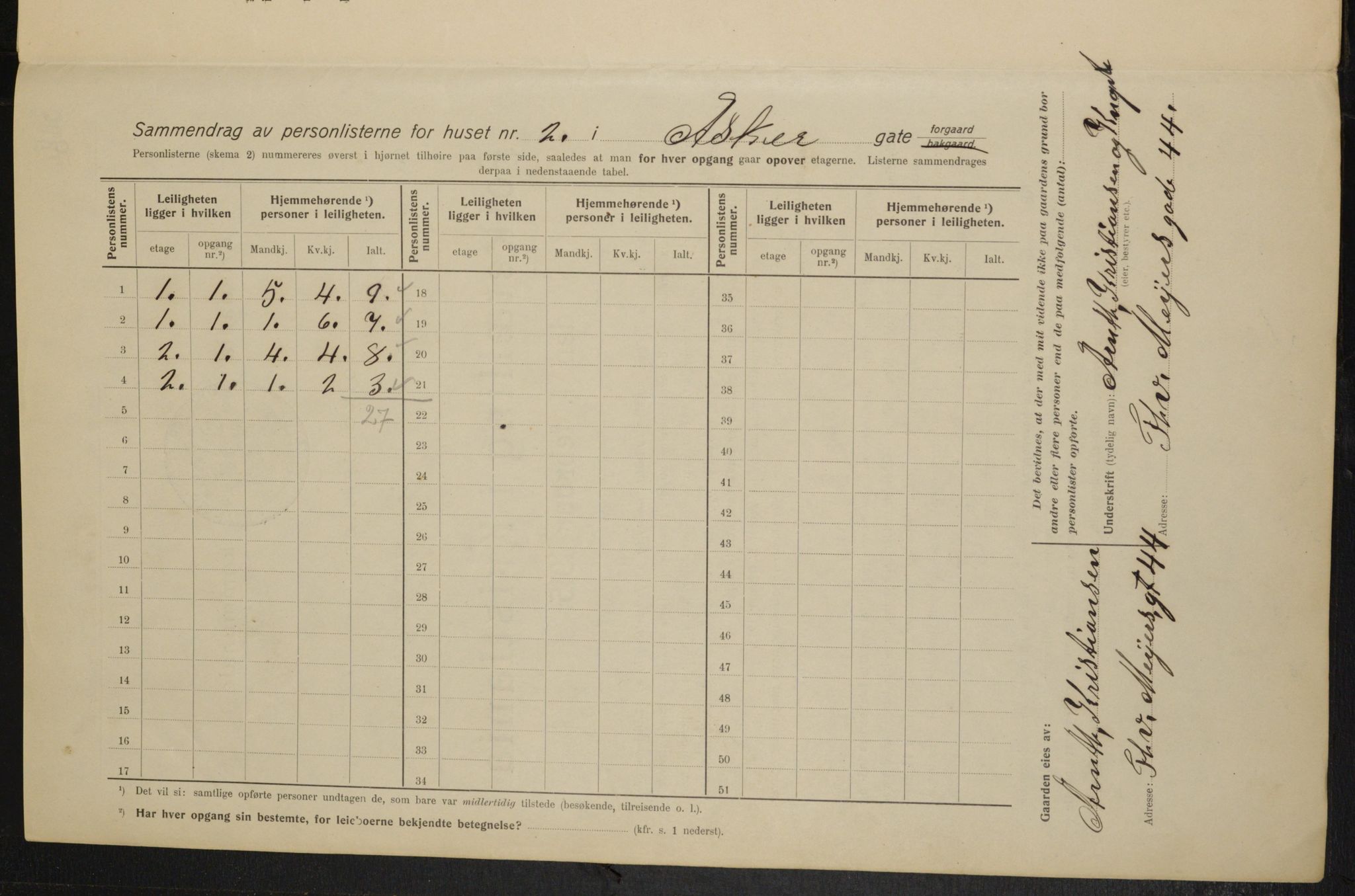 OBA, Municipal Census 1915 for Kristiania, 1915, p. 2582