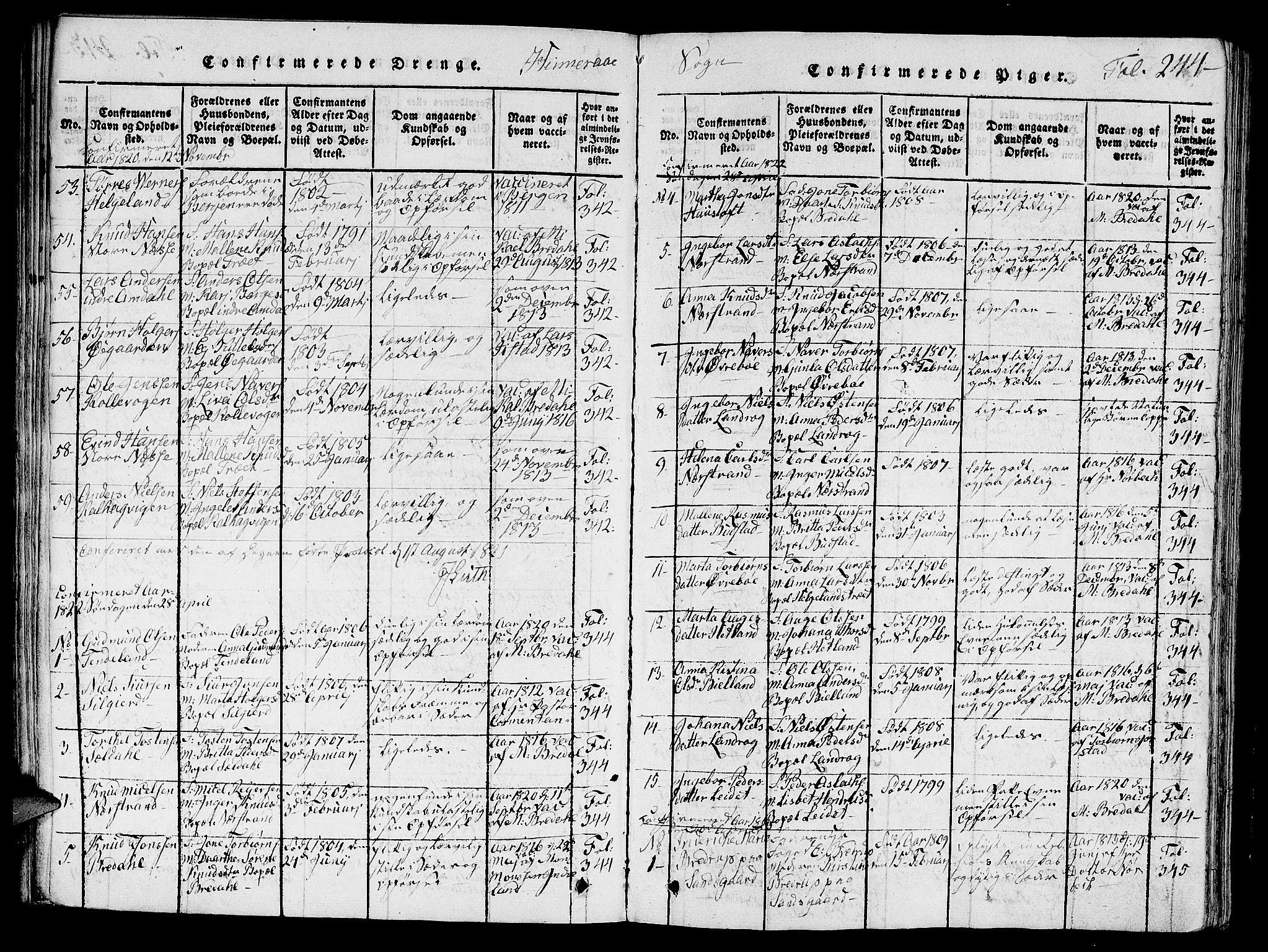 Nedstrand sokneprestkontor, SAST/A-101841/01/V: Parish register (copy) no. B 1 /1, 1816-1847, p. 244